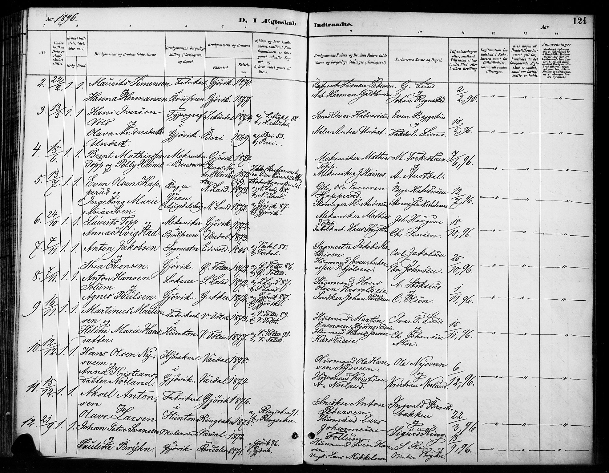 Vardal prestekontor, SAH/PREST-100/H/Ha/Haa/L0011: Parish register (official) no. 11, 1891-1901, p. 124
