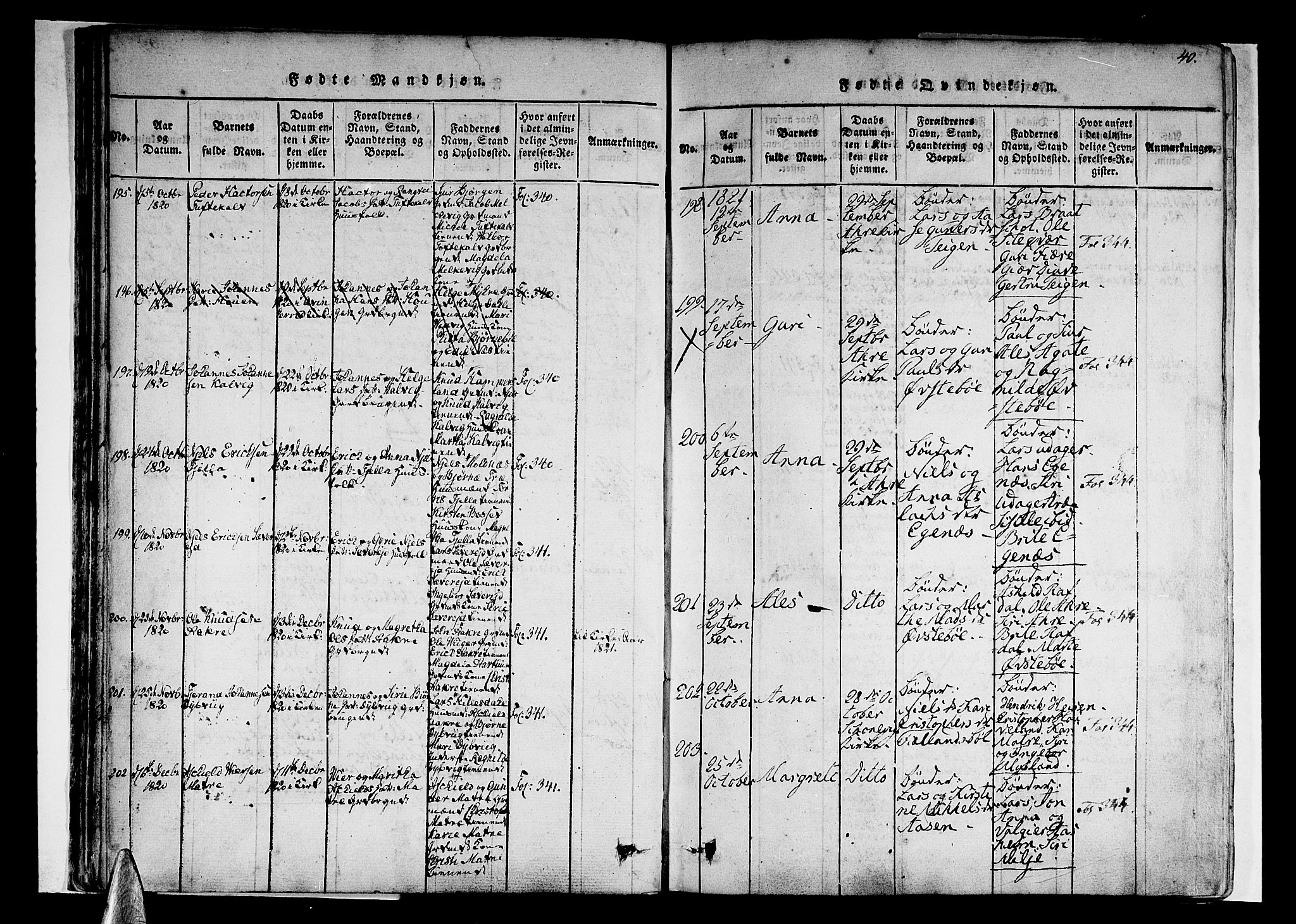 Skånevik sokneprestembete, SAB/A-77801/H/Haa: Parish register (official) no. A 3, 1815-1828, p. 40
