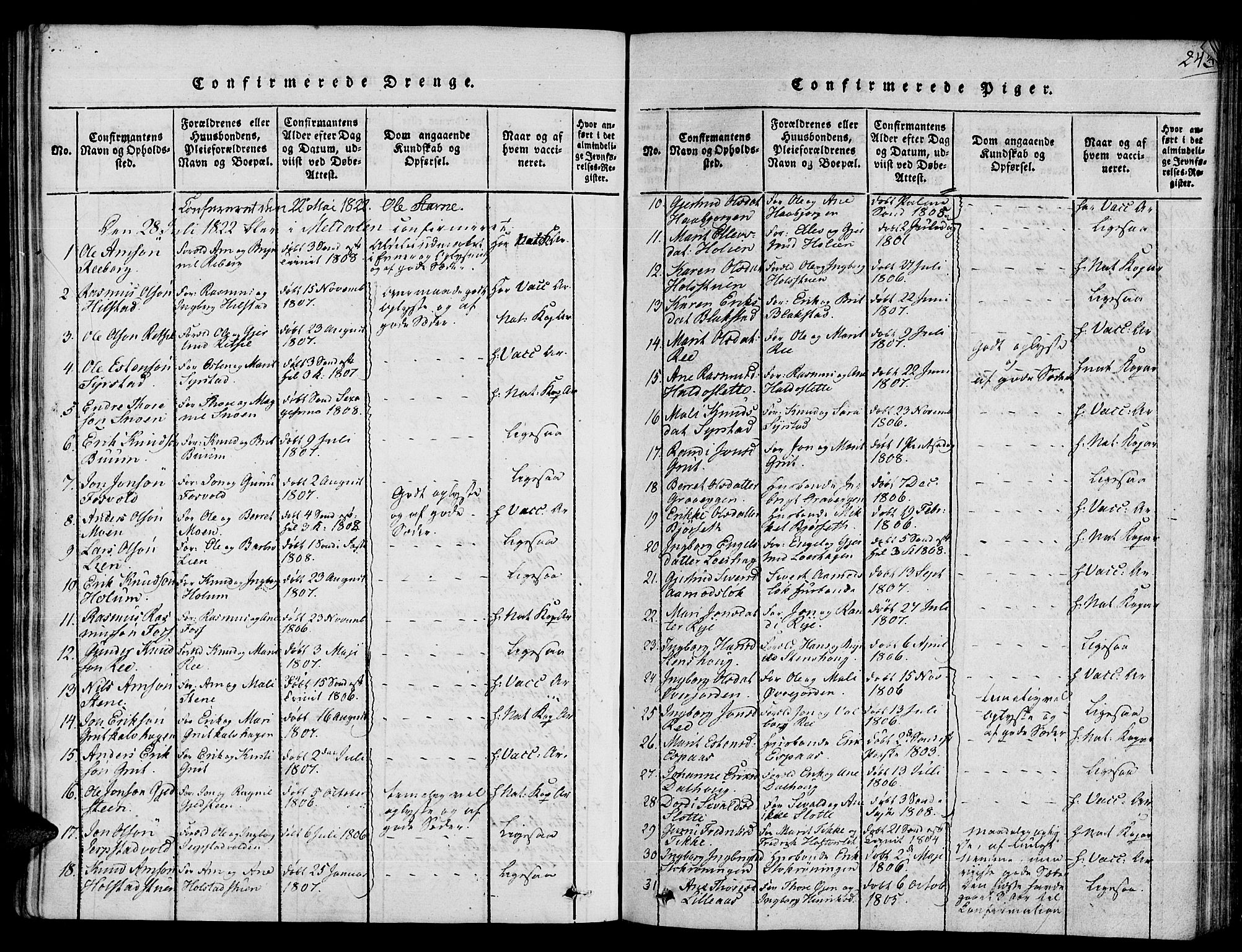 Ministerialprotokoller, klokkerbøker og fødselsregistre - Sør-Trøndelag, SAT/A-1456/672/L0853: Parish register (official) no. 672A06 /1, 1816-1829, p. 243