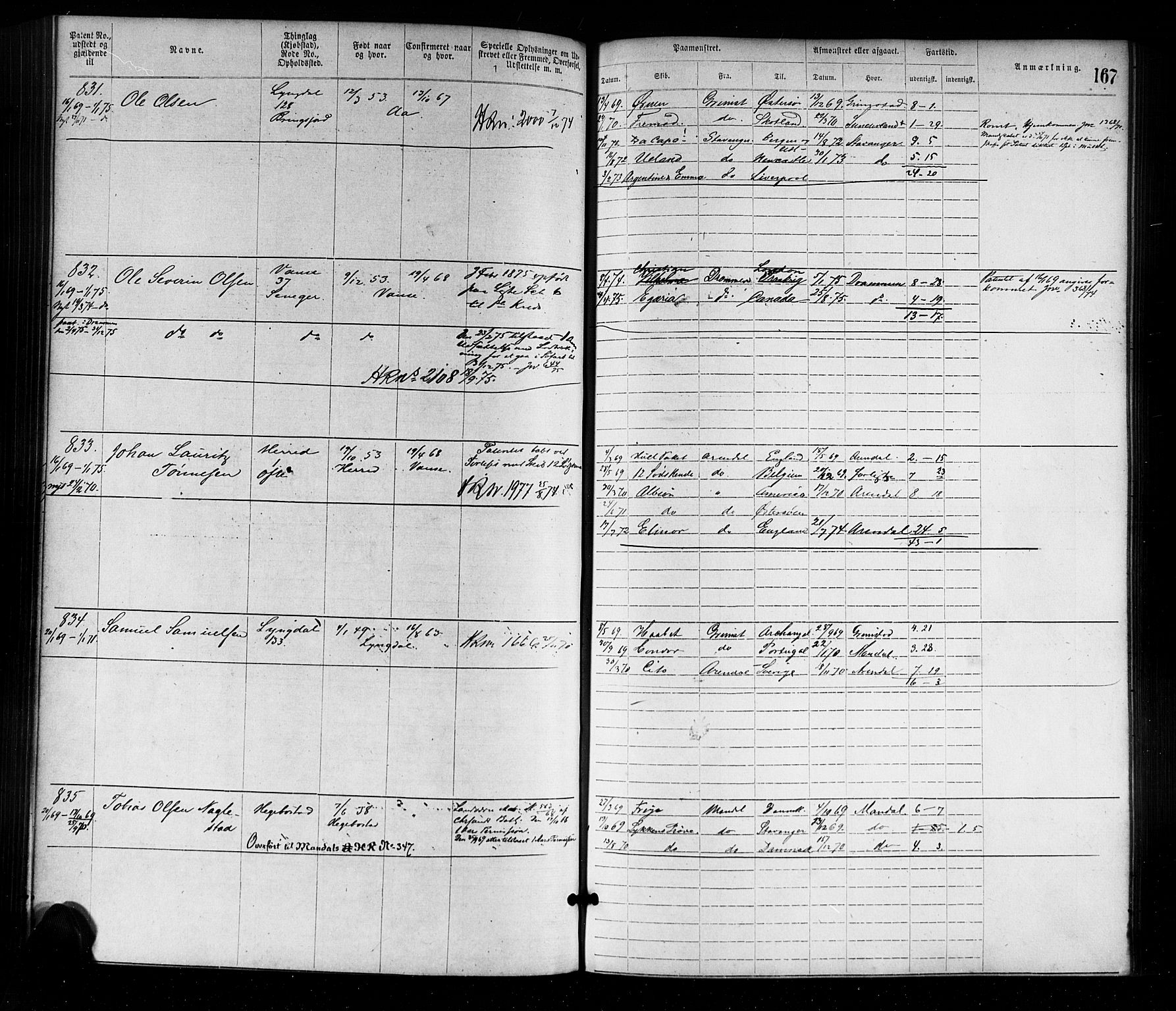 Farsund mønstringskrets, SAK/2031-0017/F/Fa/L0001: Annotasjonsrulle nr 1-1920 med register, M-1, 1869-1877, p. 196