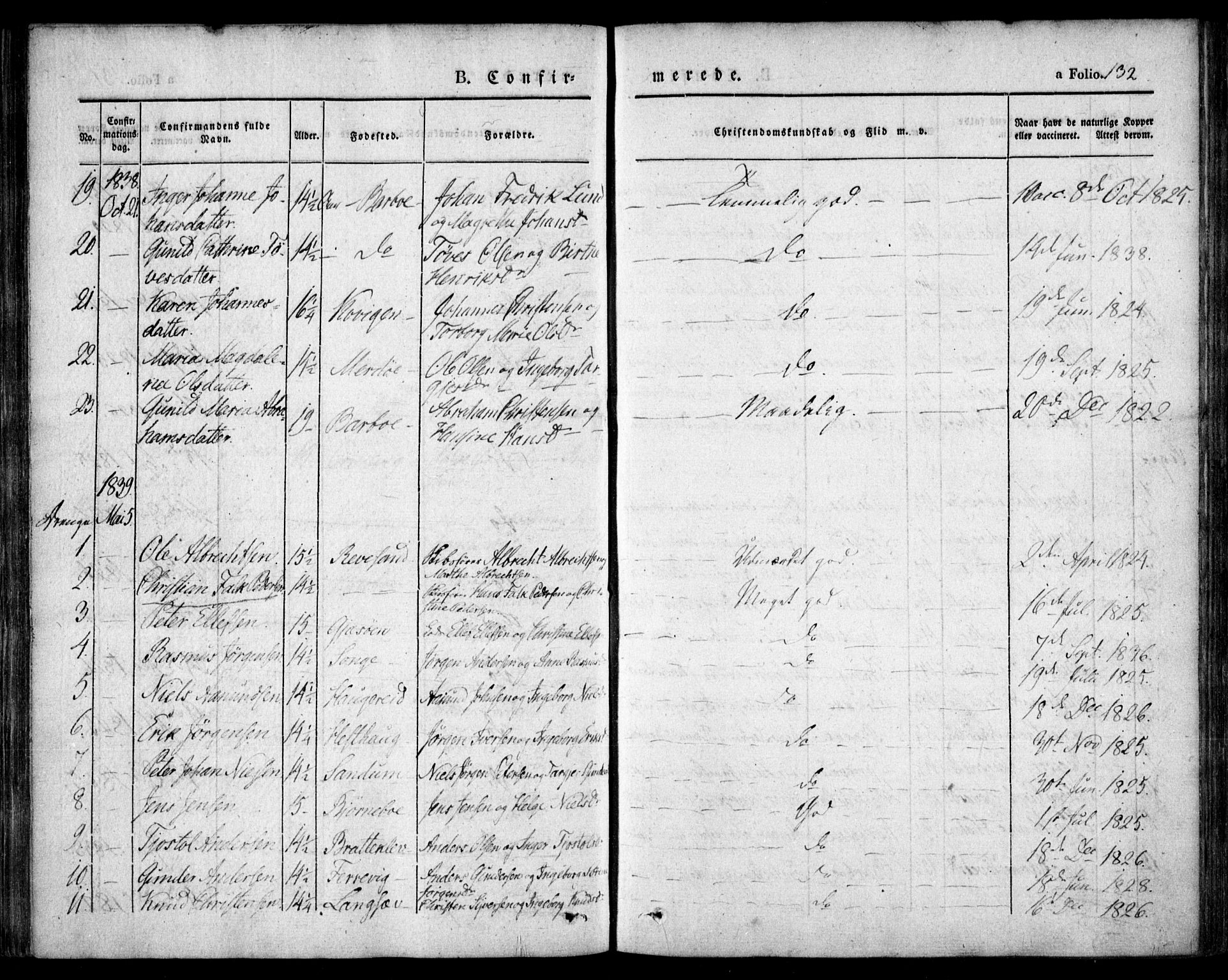 Tromøy sokneprestkontor, SAK/1111-0041/F/Fa/L0004: Parish register (official) no. A 4, 1837-1846, p. 132