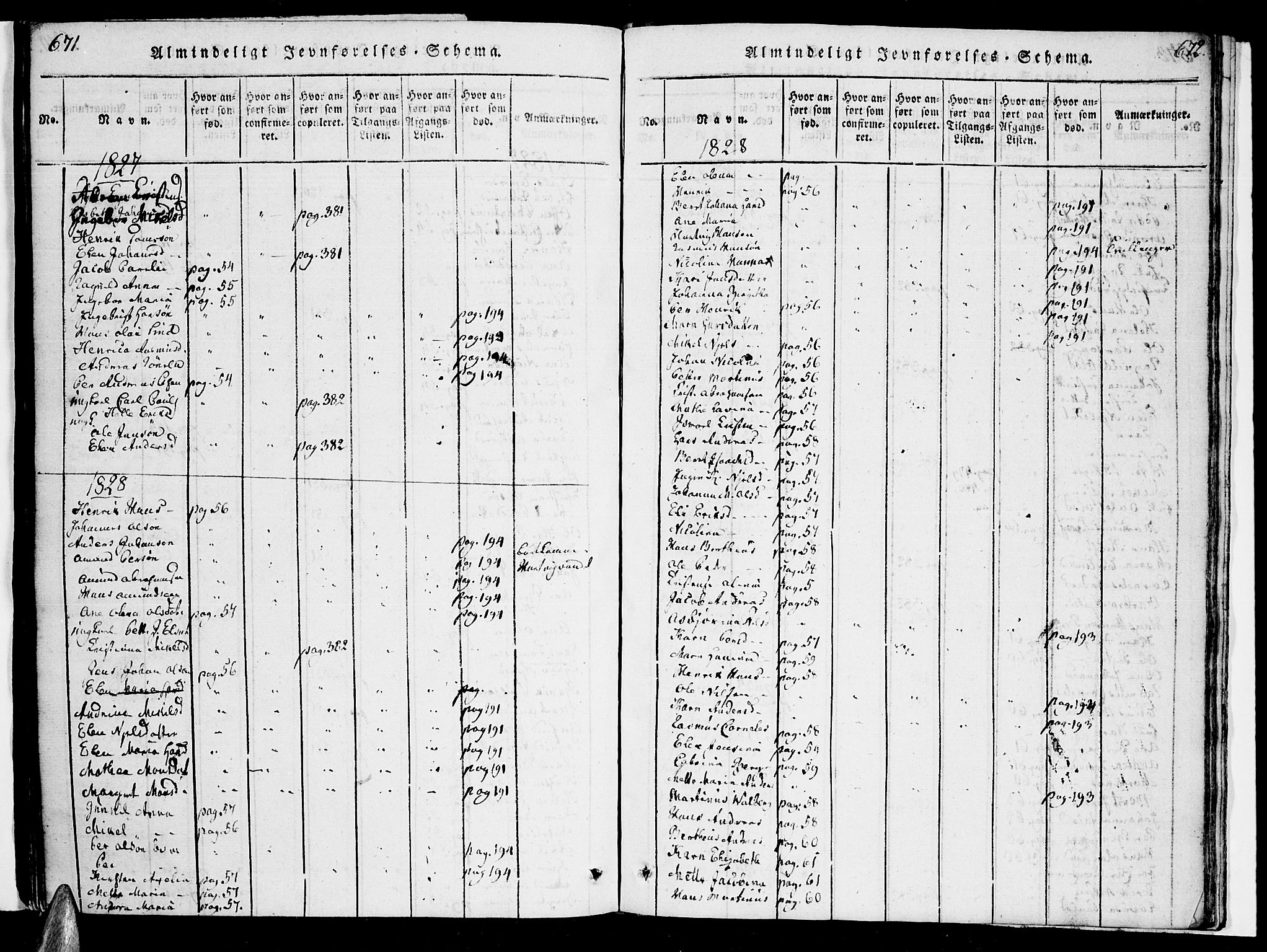 Ministerialprotokoller, klokkerbøker og fødselsregistre - Nordland, AV/SAT-A-1459/863/L0894: Parish register (official) no. 863A06, 1821-1851, p. 671-672