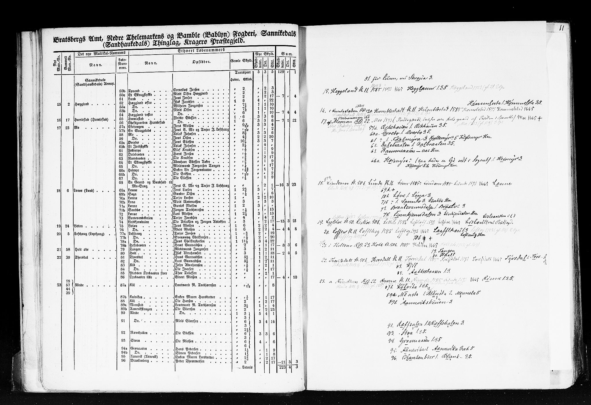 Rygh, AV/RA-PA-0034/F/Fb/L0007: Matrikkelen for 1838 - Bratsberg amt (Telemark fylke), 1838, p. 10b