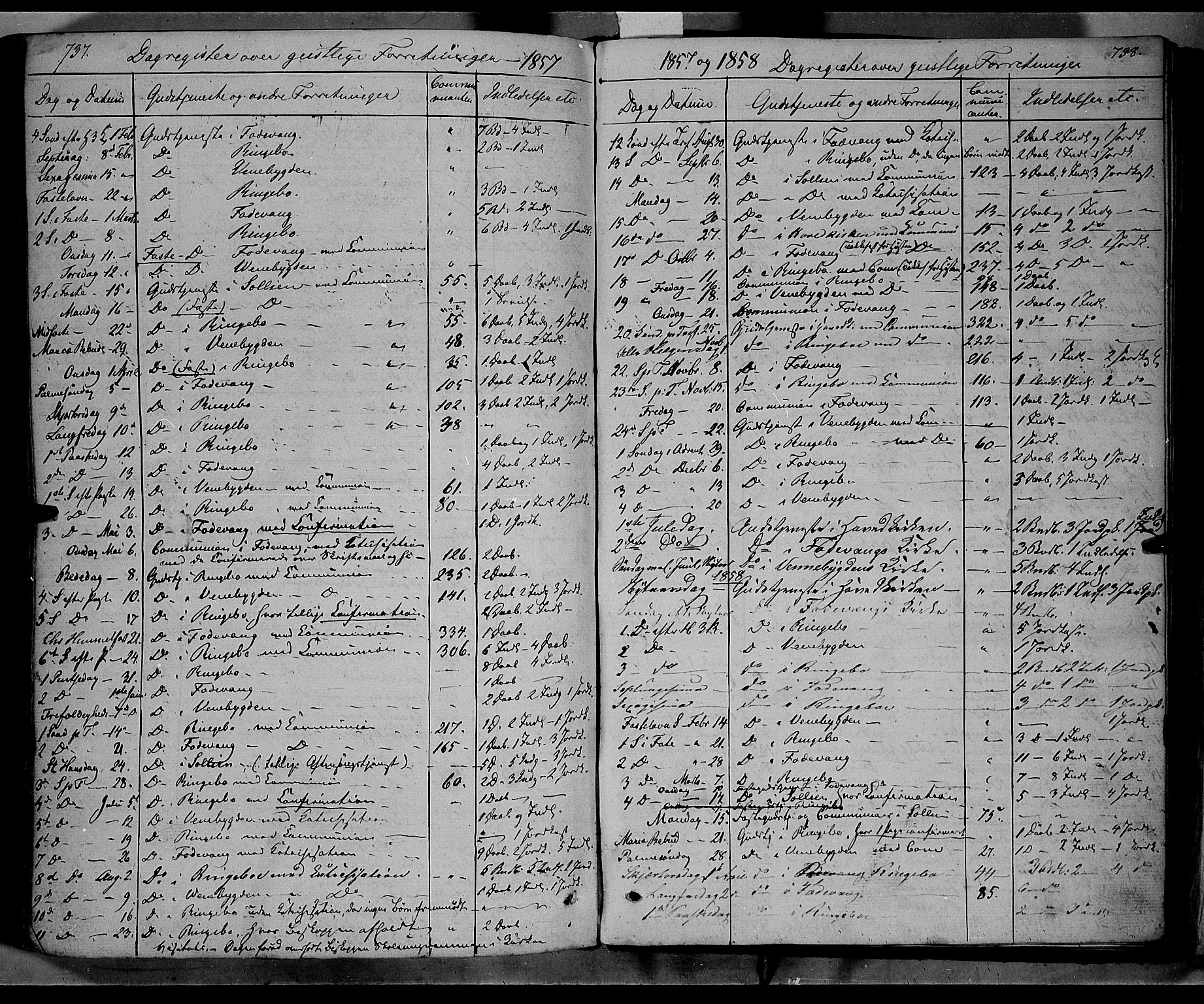 Ringebu prestekontor, AV/SAH-PREST-082/H/Ha/Haa/L0006: Parish register (official) no. 6, 1848-1859, p. 737-738