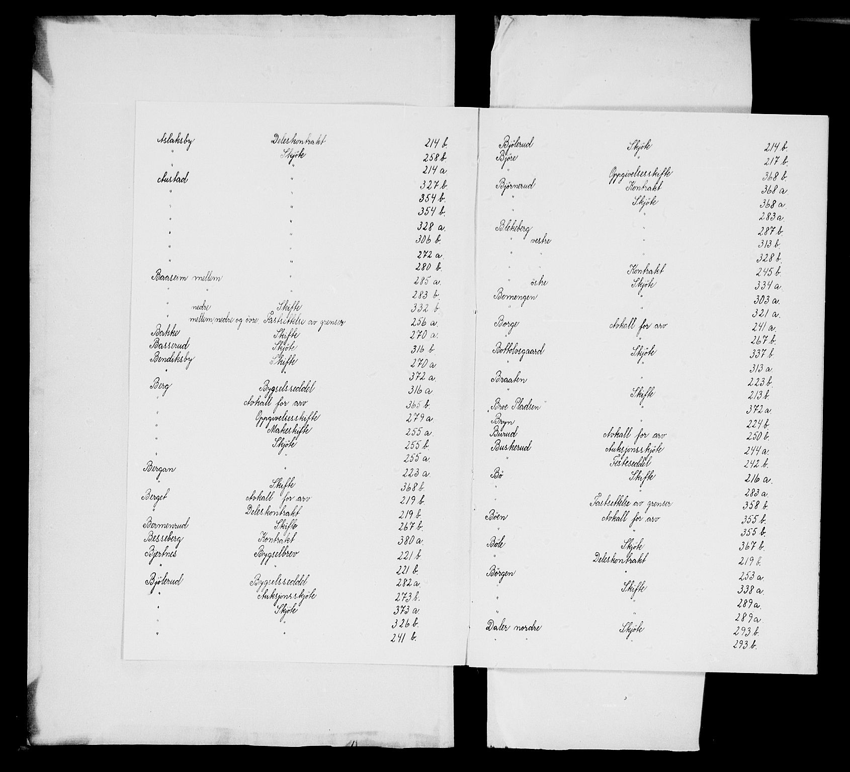 Eiker, Modum og Sigdal sorenskriveri, AV/SAKO-A-123/G/Ga/Gaa/L0003b: Mortgage book no. I 3b, 1765-1770