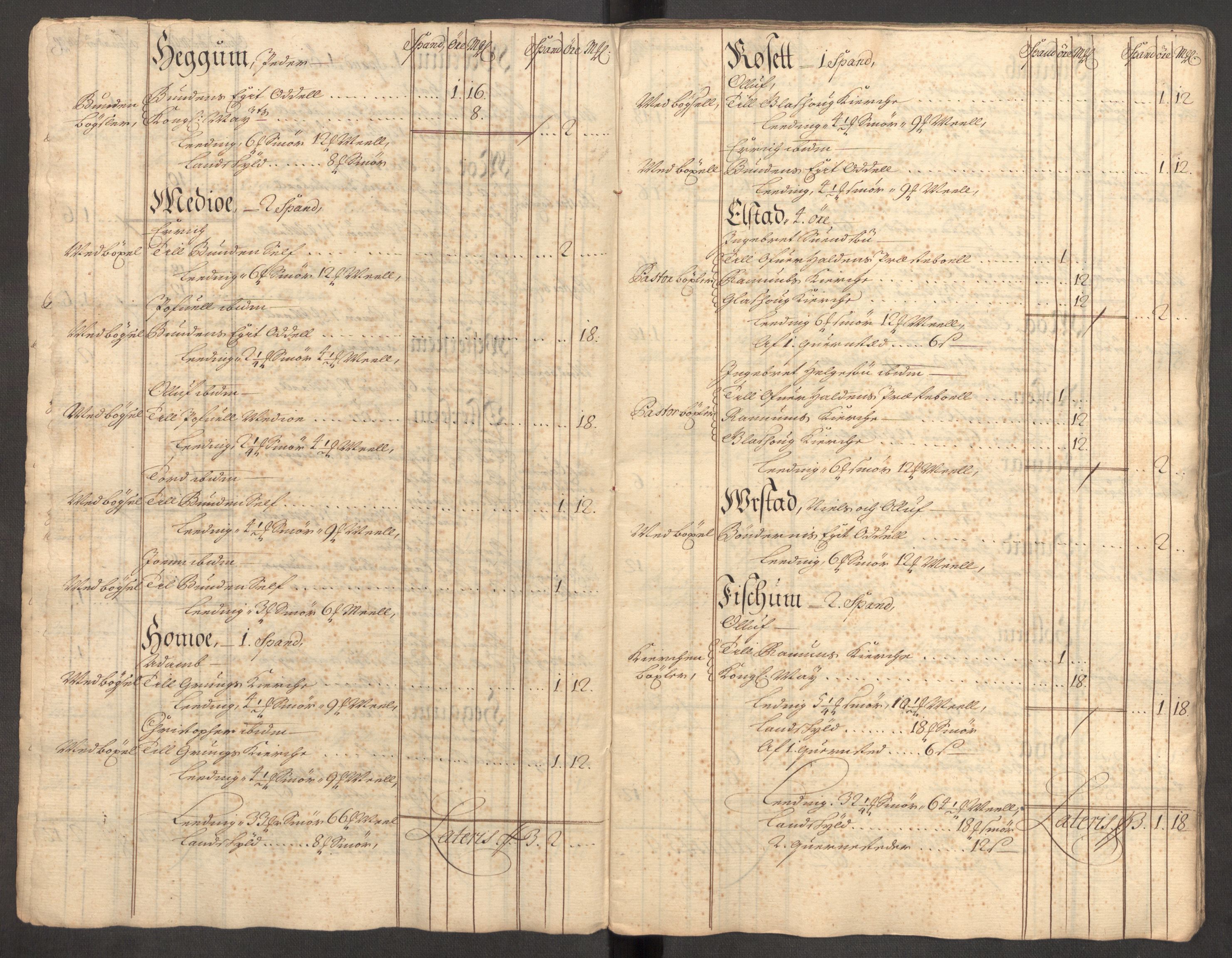 Rentekammeret inntil 1814, Reviderte regnskaper, Fogderegnskap, AV/RA-EA-4092/R64/L4431: Fogderegnskap Namdal, 1709-1710, p. 292