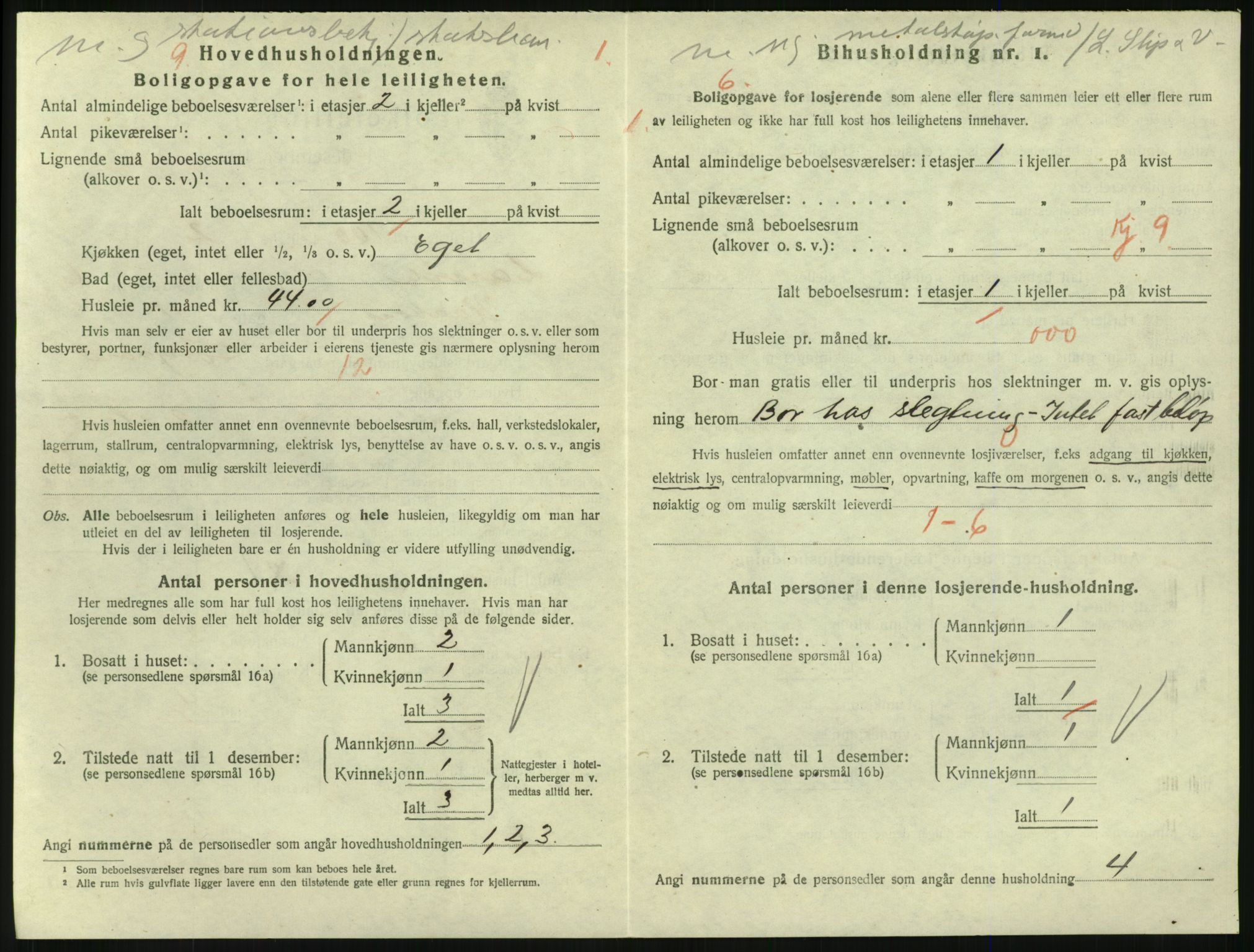 SAKO, 1920 census for Larvik, 1920, p. 5761