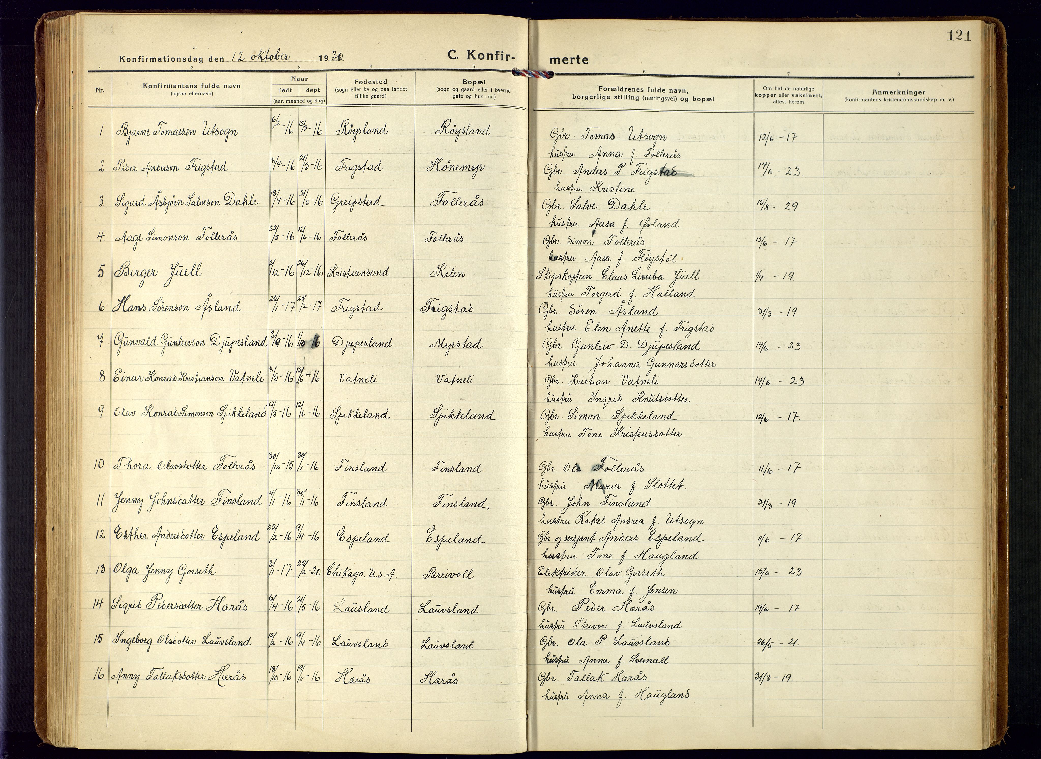 Bjelland sokneprestkontor, SAK/1111-0005/F/Fa/Fab/L0005: Parish register (official) no. A 5, 1921-1951, p. 121