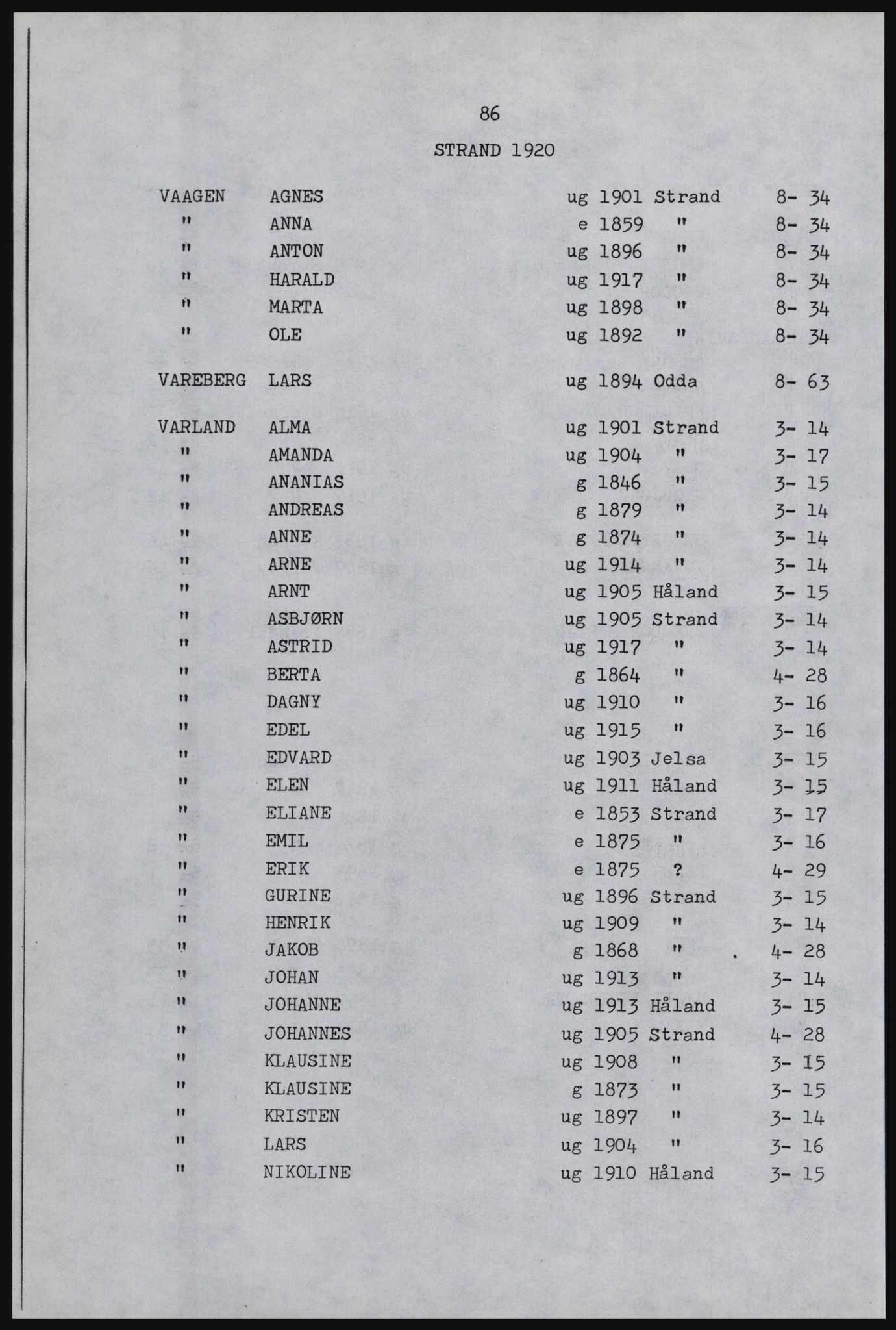 SAST, Copy of 1920 census for Strand, 1920, p. 92