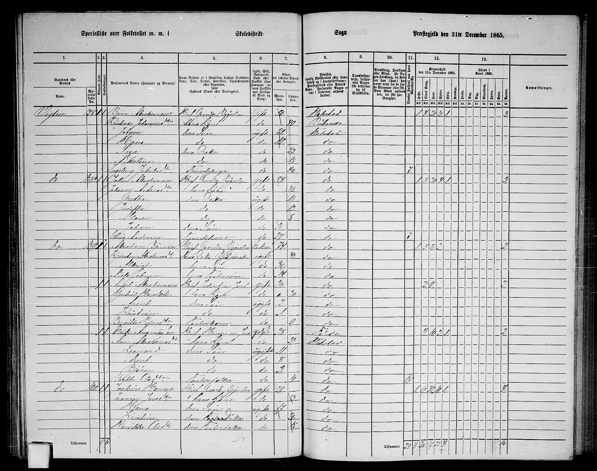 RA, 1865 census for Flakstad, 1865, p. 59