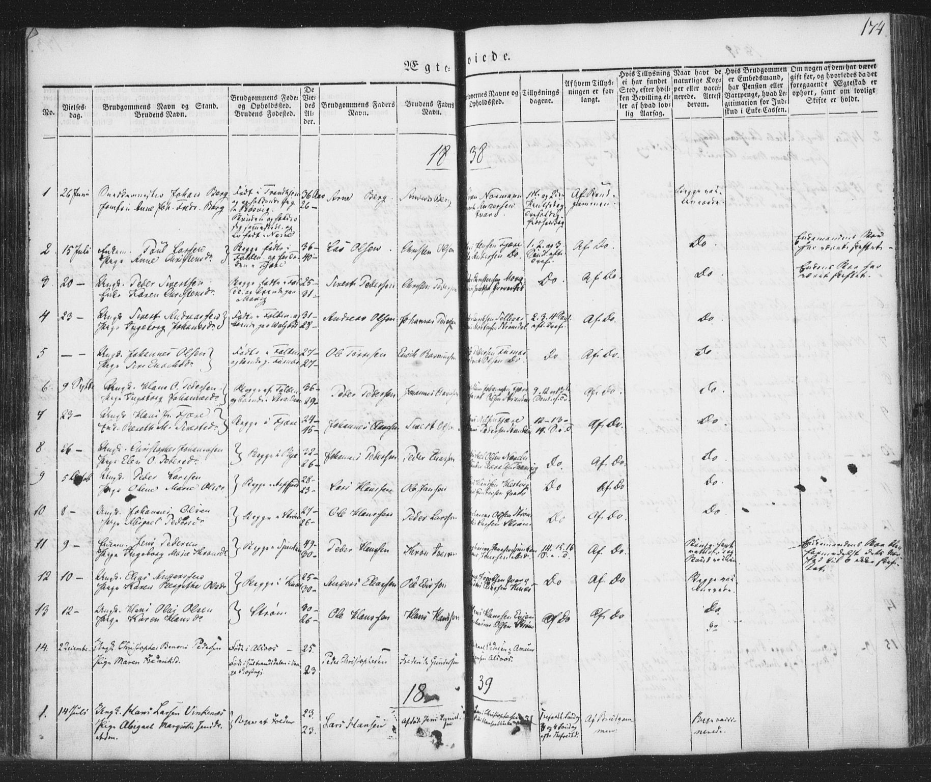 Ministerialprotokoller, klokkerbøker og fødselsregistre - Nordland, SAT/A-1459/853/L0769: Parish register (official) no. 853A08, 1836-1856, p. 174