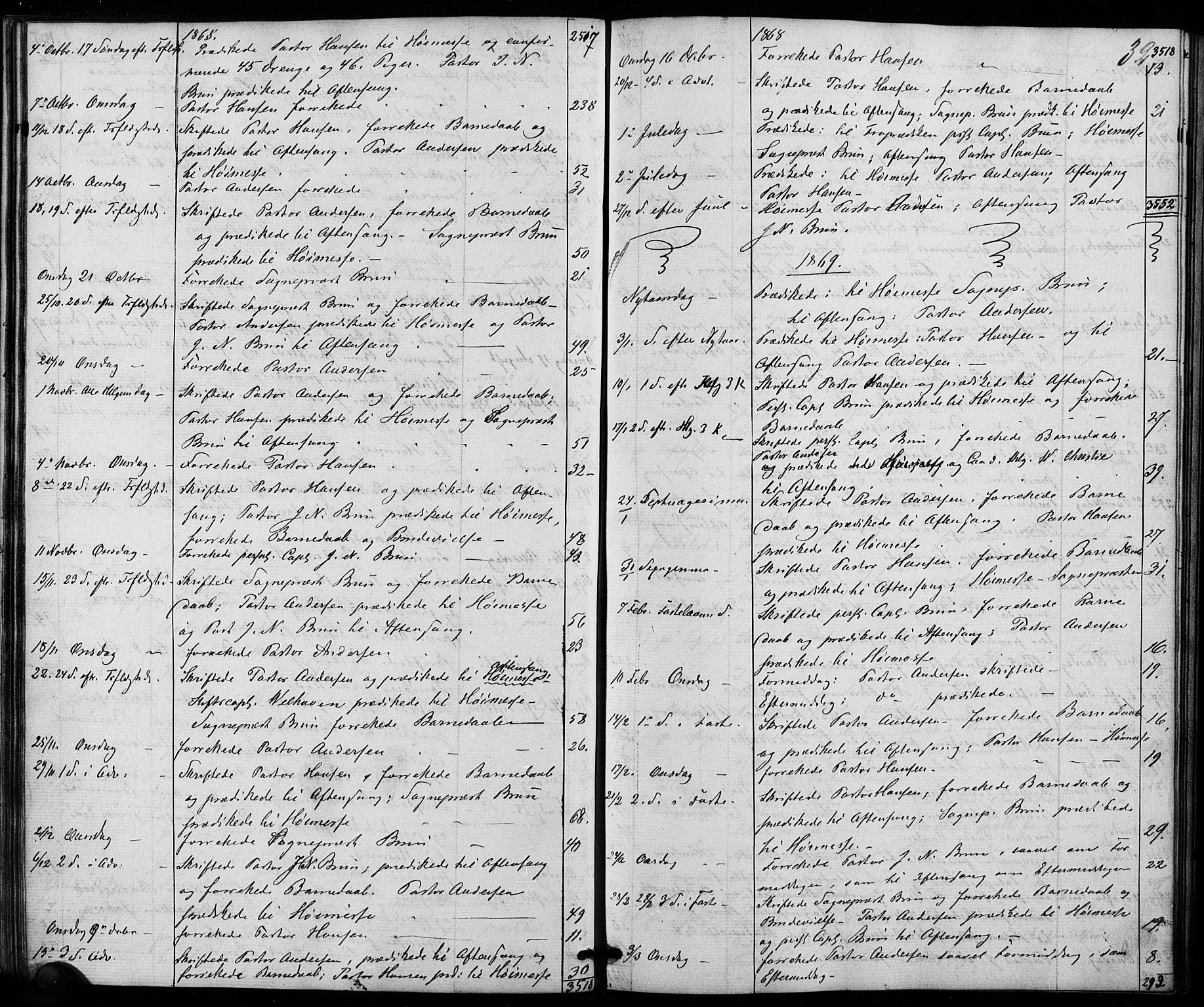 Trefoldighet prestekontor Kirkebøker, AV/SAO-A-10882/I/Ia/L0001: Diary records no. 1, 1858-1877, p. 32