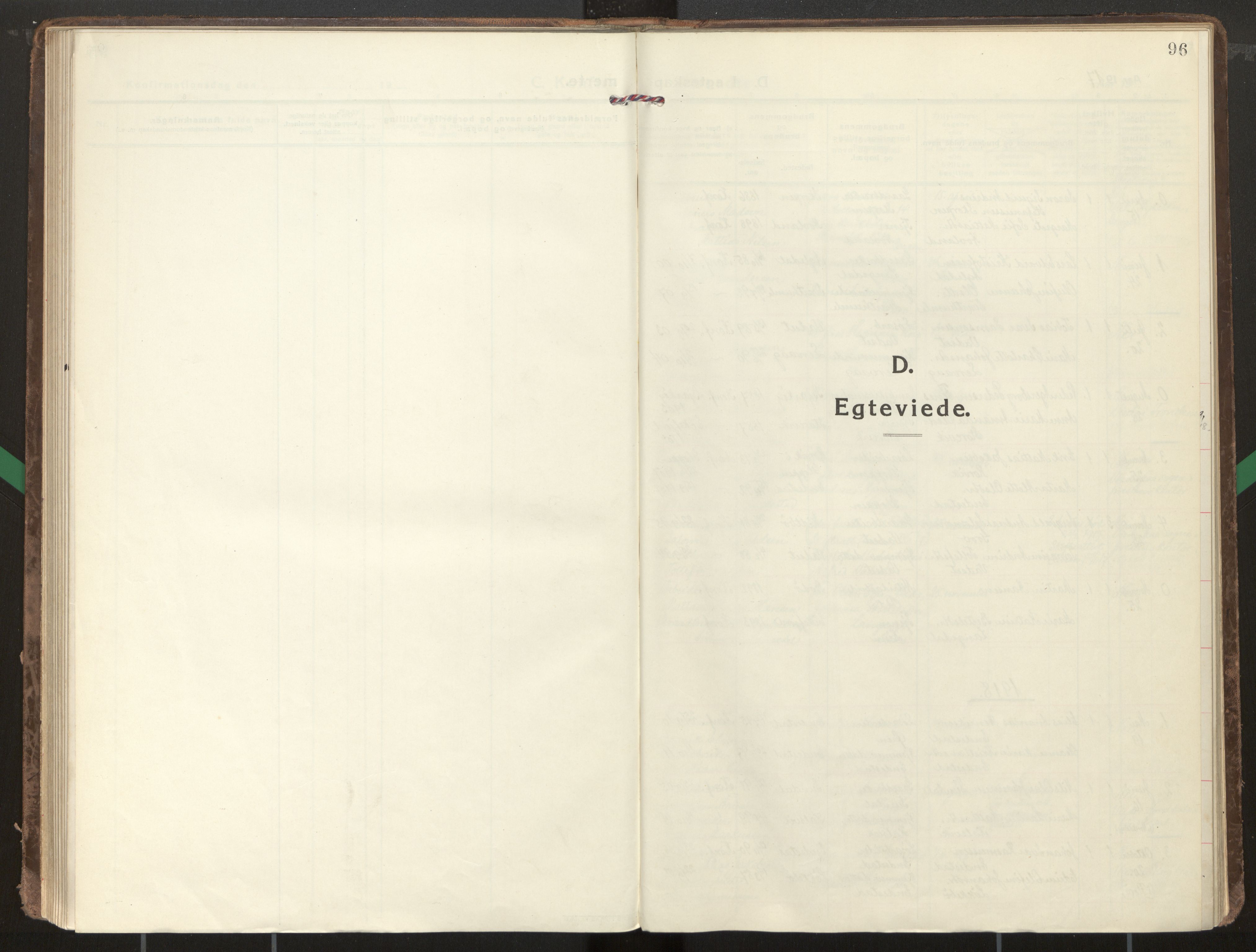 Kinn sokneprestembete, SAB/A-80801/H/Haa/Haae/L0002: Parish register (official) no. E 2, 1917-1937, p. 96