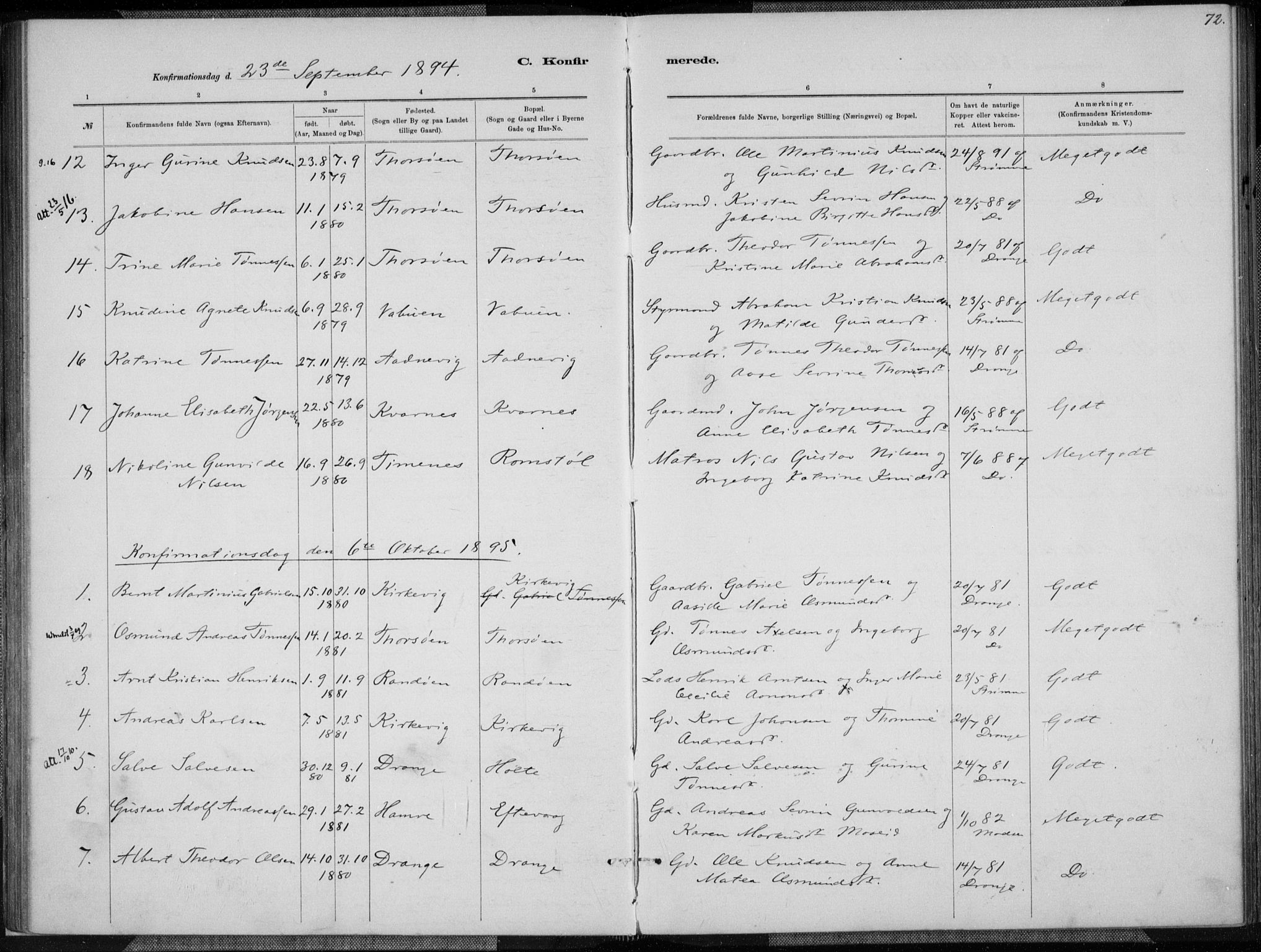Oddernes sokneprestkontor, SAK/1111-0033/F/Fa/Fab/L0002: Parish register (official) no. A 2, 1884-1903, p. 72