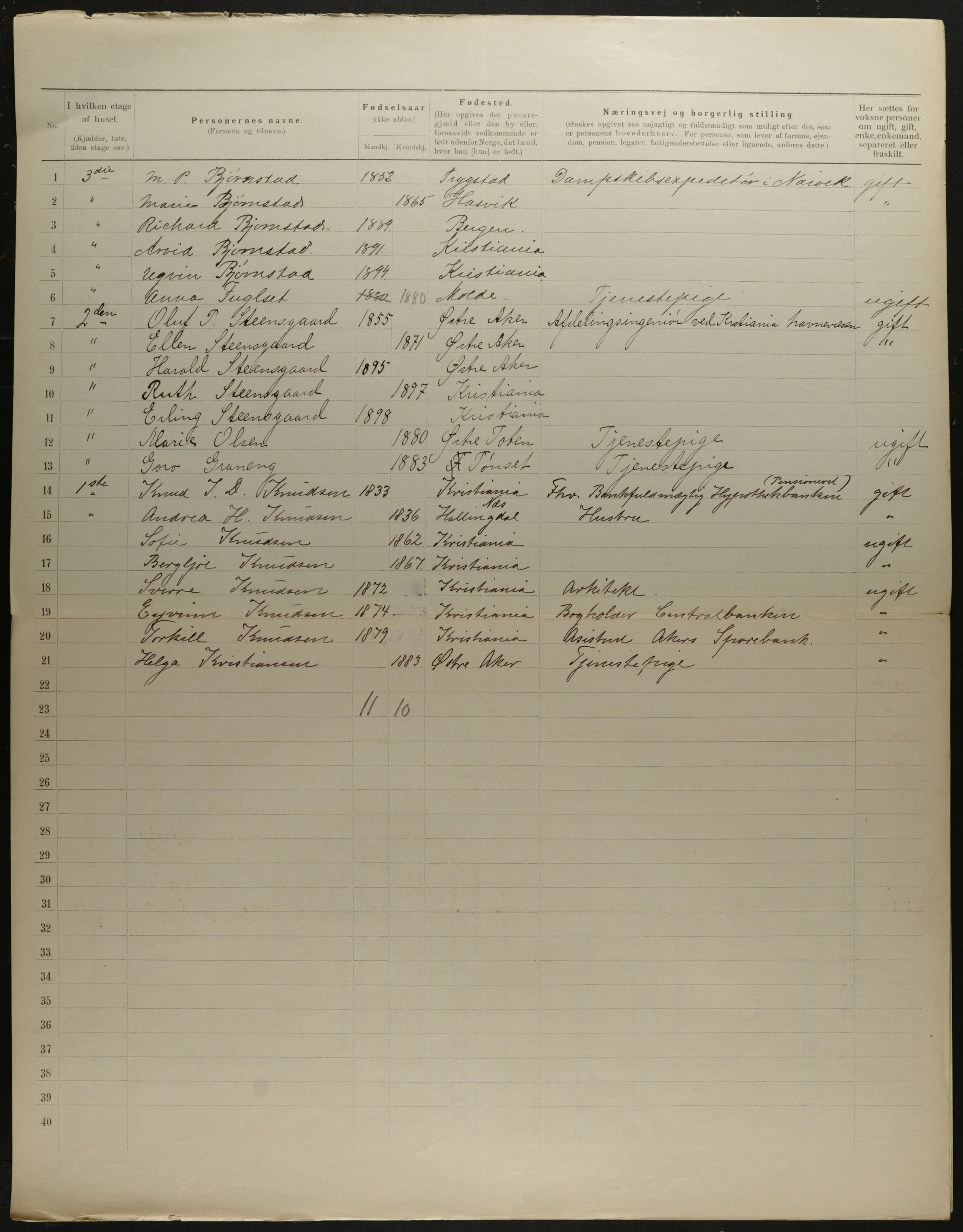 OBA, Municipal Census 1901 for Kristiania, 1901, p. 10948