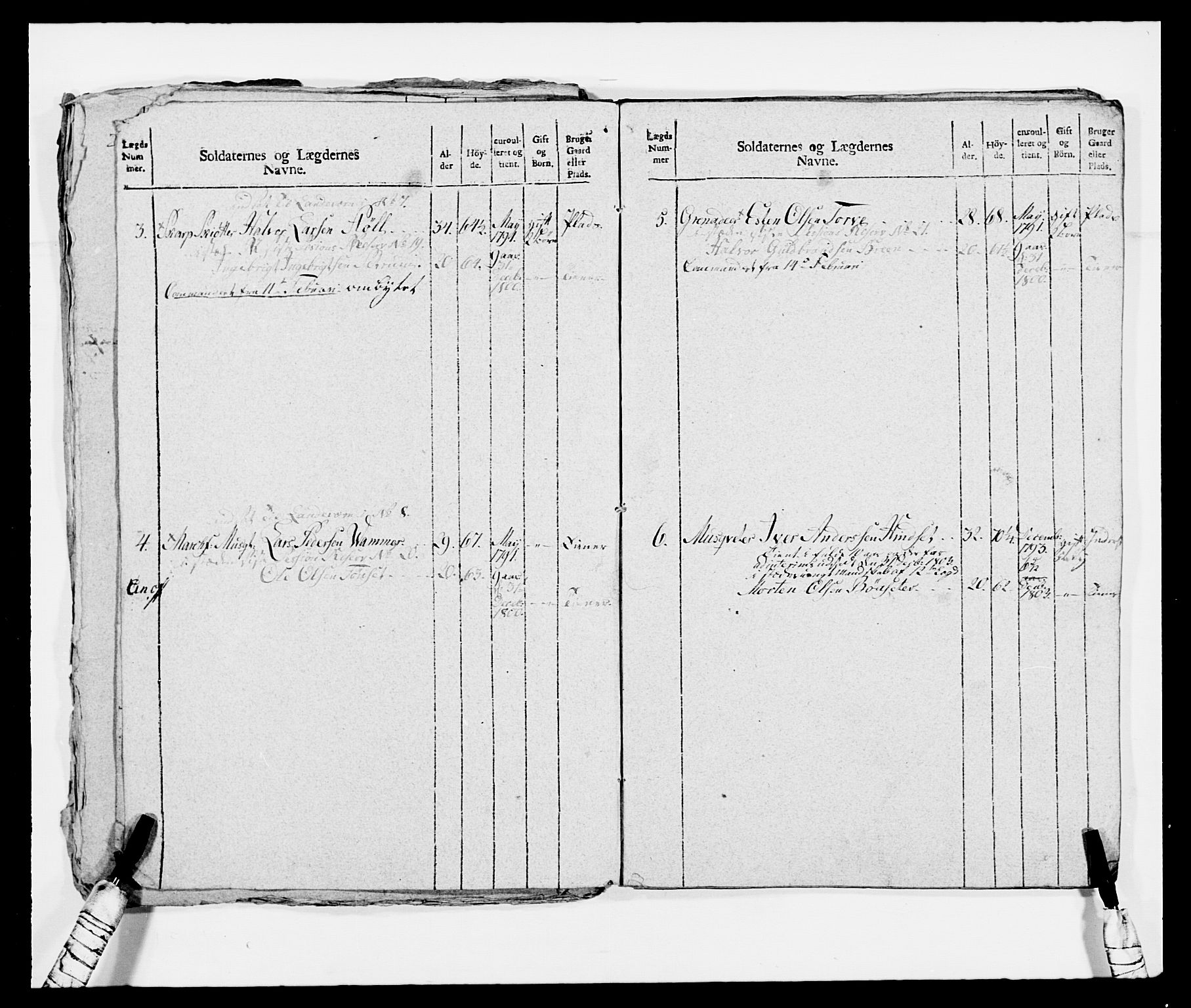 Generalitets- og kommissariatskollegiet, Det kongelige norske kommissariatskollegium, AV/RA-EA-5420/E/Eh/L0080: 2. Trondheimske nasjonale infanteriregiment, 1792-1800, p. 377