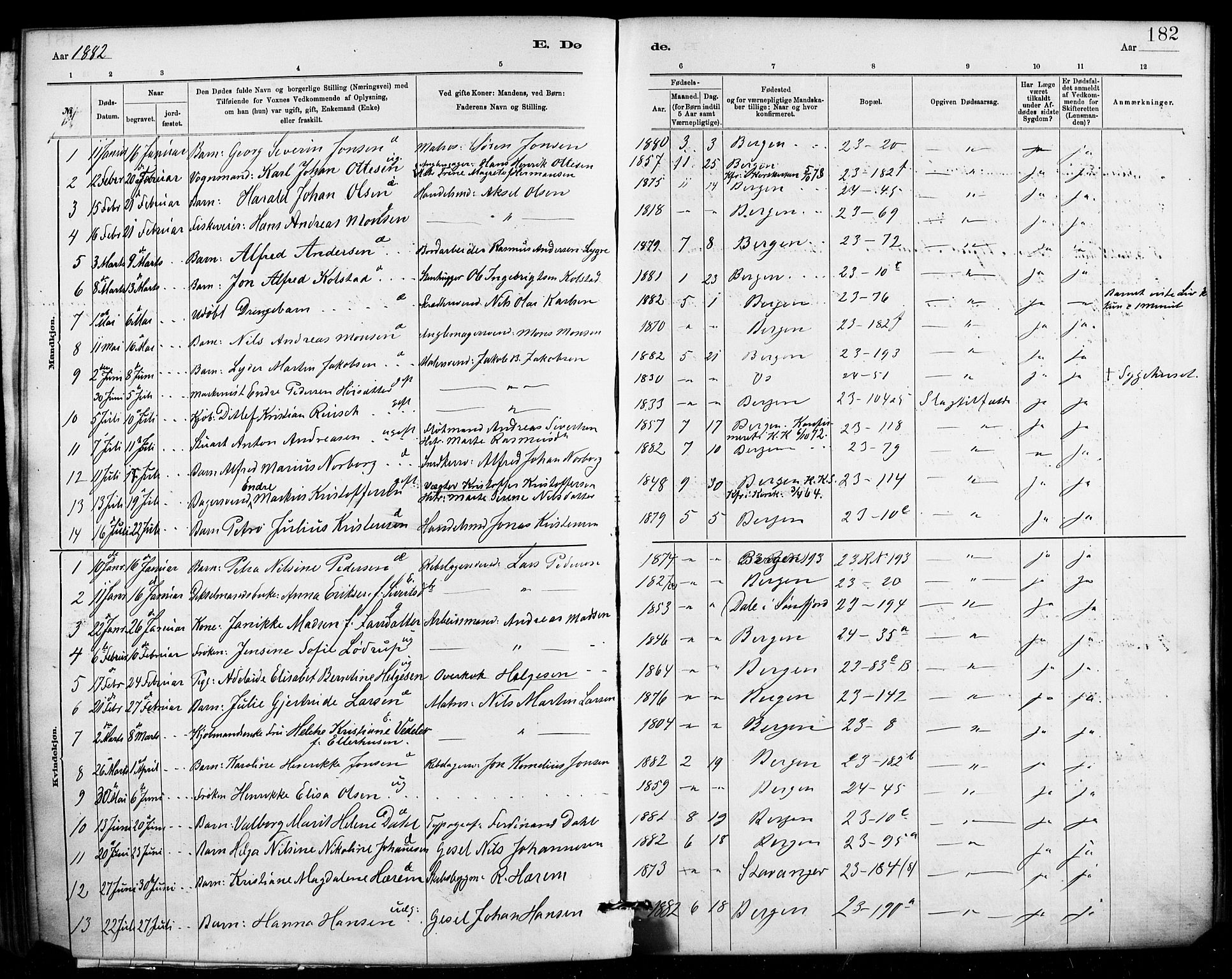 Mariakirken Sokneprestembete, SAB/A-76901/H/Haa/L0007: Parish register (official) no. A 7, 1878-1893, p. 182