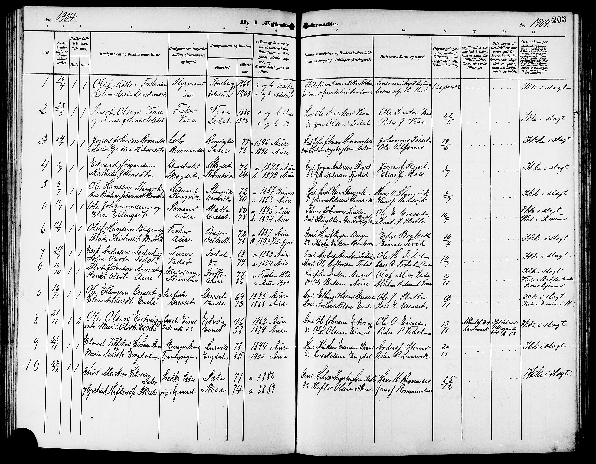 Ministerialprotokoller, klokkerbøker og fødselsregistre - Møre og Romsdal, AV/SAT-A-1454/578/L0910: Parish register (copy) no. 578C03, 1900-1921, p. 203