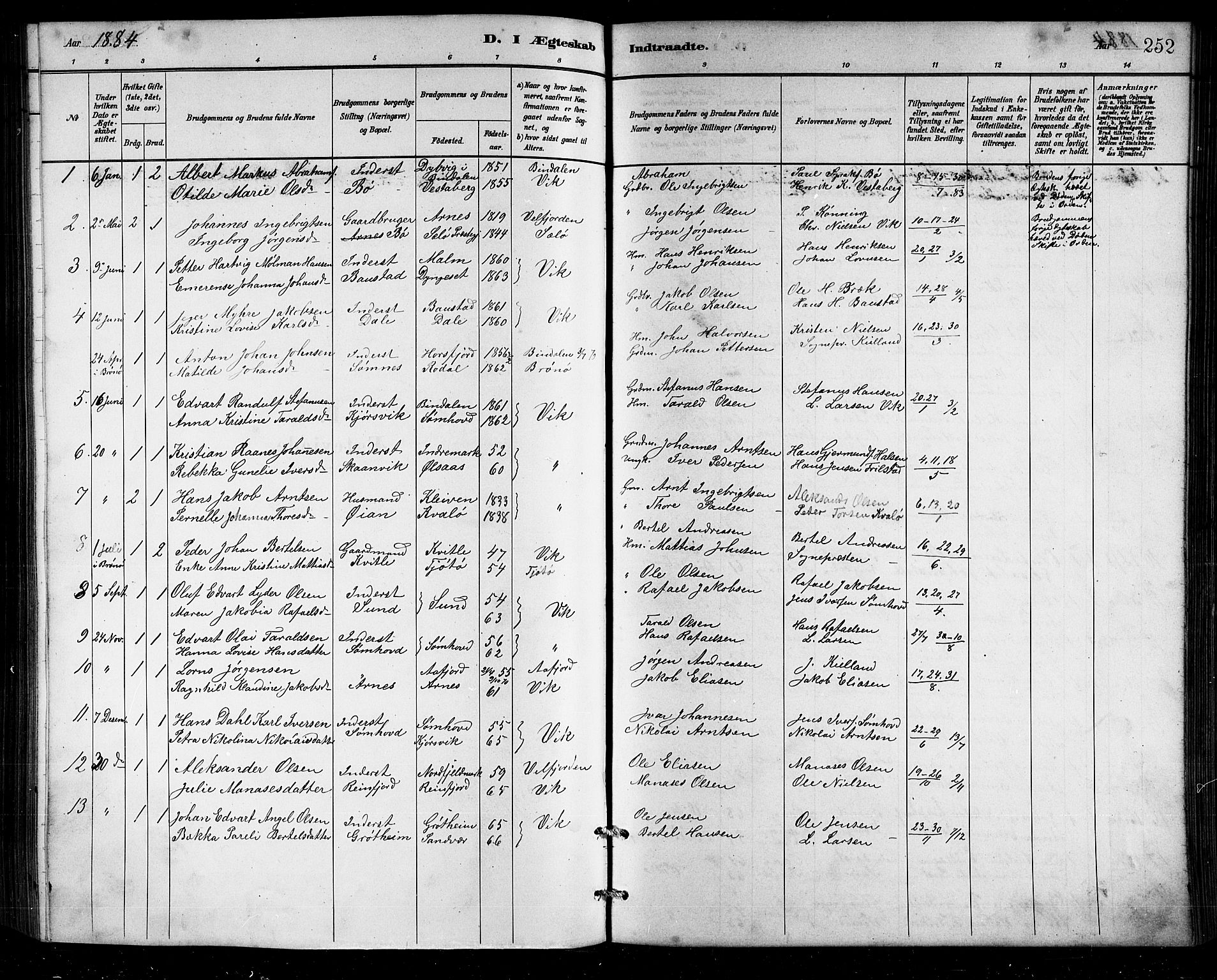 Ministerialprotokoller, klokkerbøker og fødselsregistre - Nordland, SAT/A-1459/812/L0188: Parish register (copy) no. 812C06, 1884-1912, p. 252