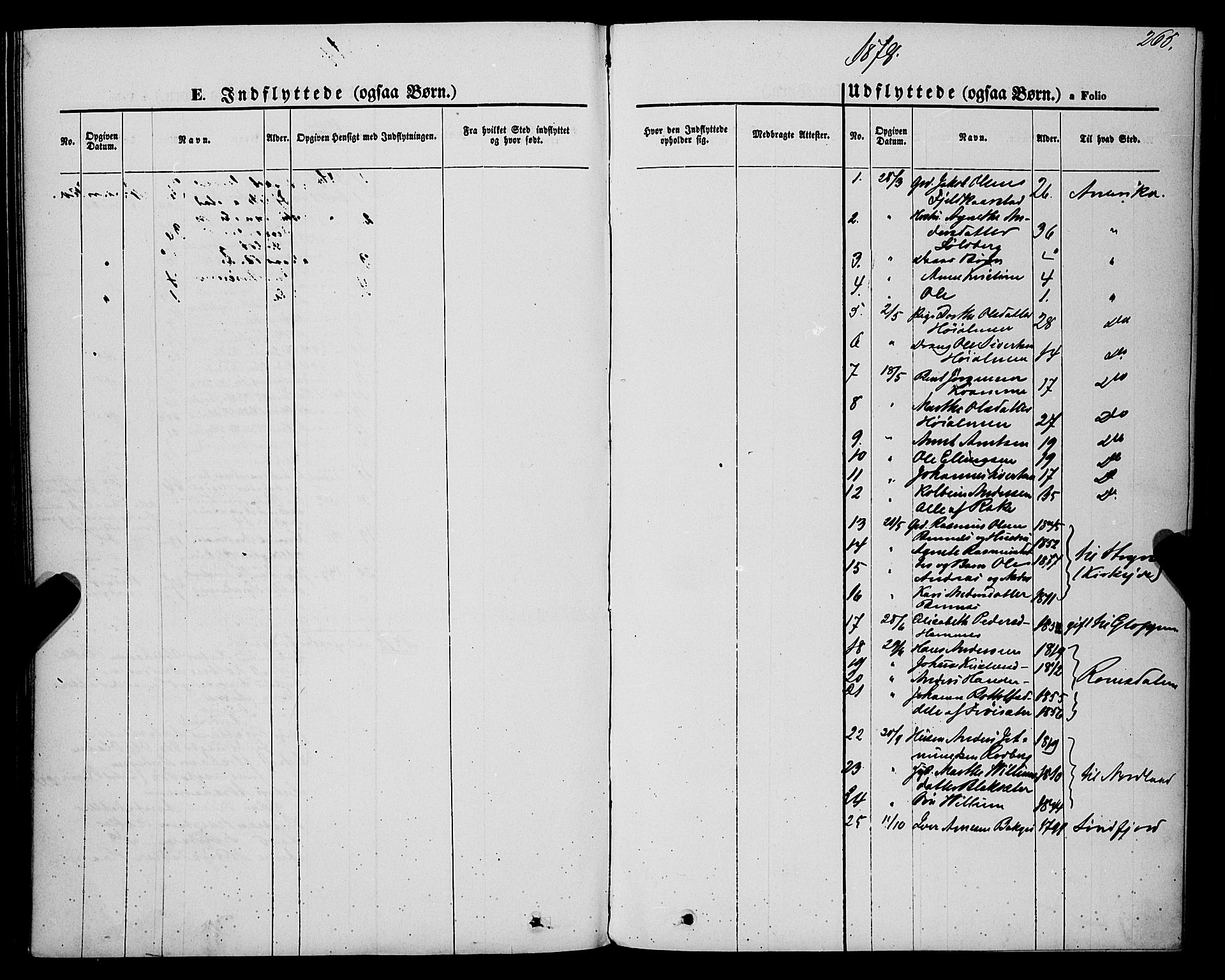 Innvik sokneprestembete, AV/SAB-A-80501: Parish register (official) no. A 6, 1865-1878, p. 265