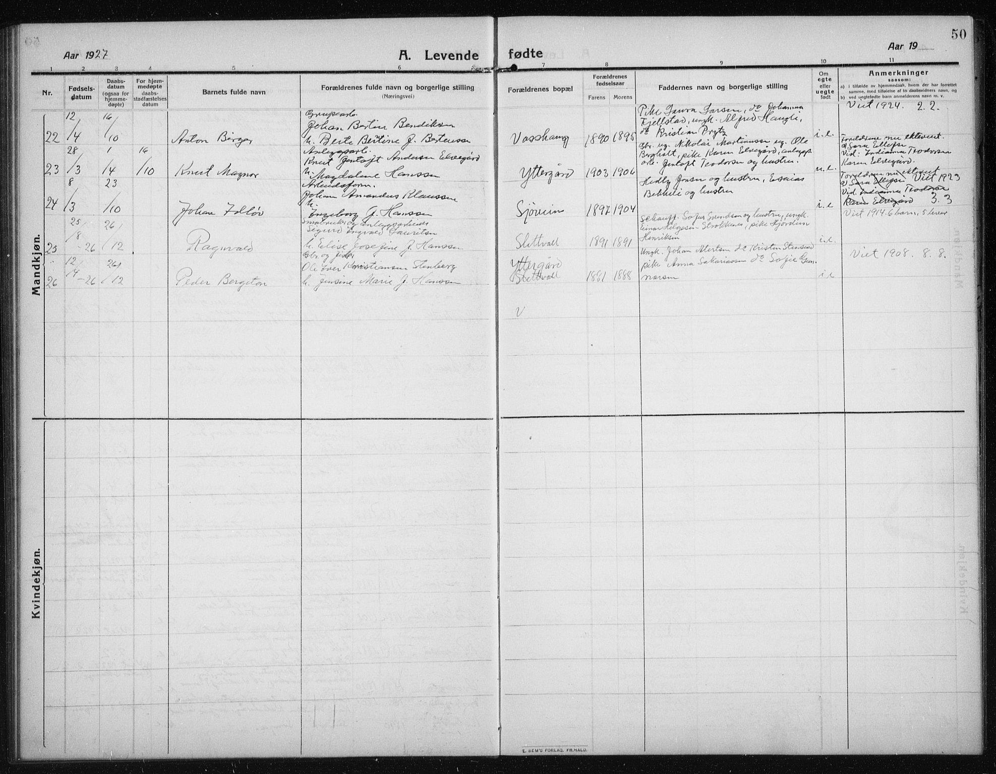 Salangen sokneprestembete, SATØ/S-1324/H/Ha/L0005klokker: Parish register (copy) no. 5, 1918-1937, p. 50