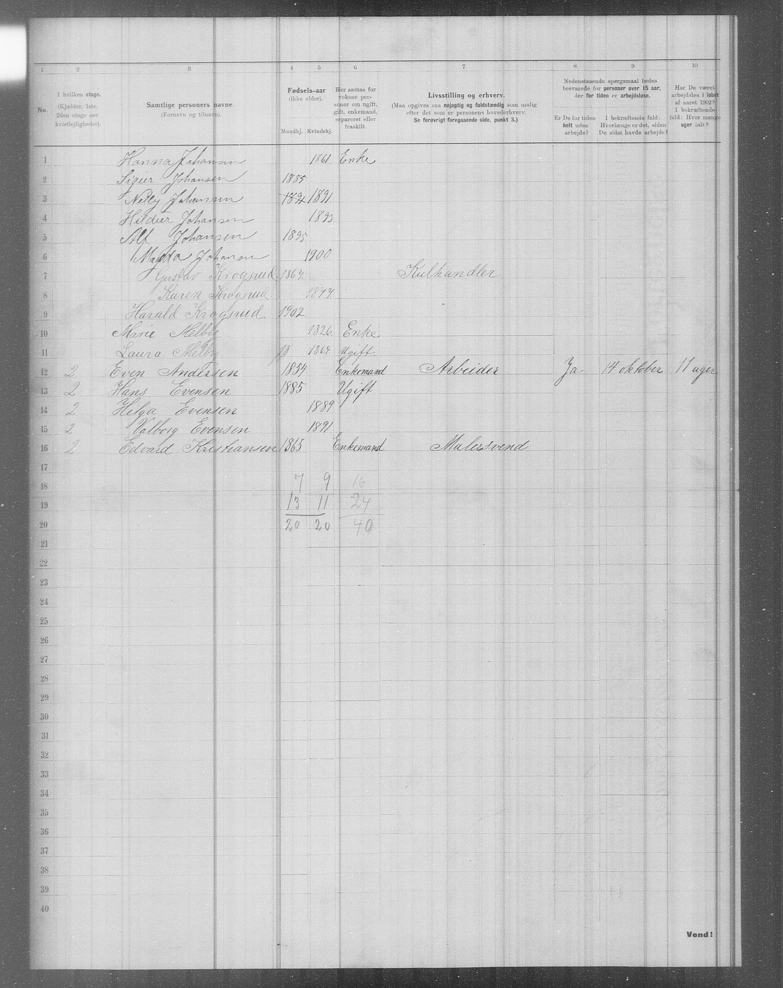 OBA, Municipal Census 1902 for Kristiania, 1902, p. 4645