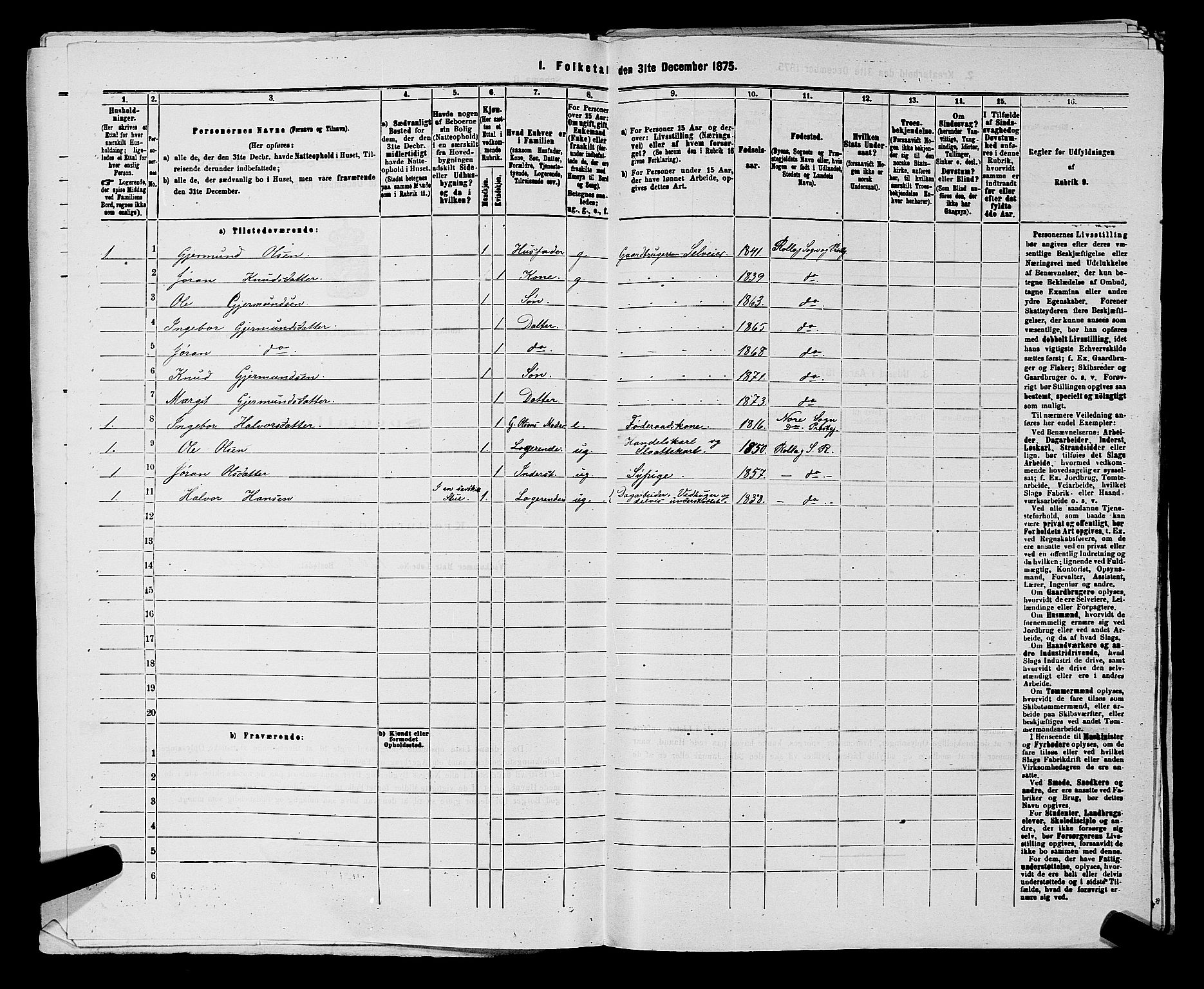 SAKO, 1875 census for 0632P Rollag, 1875, p. 521