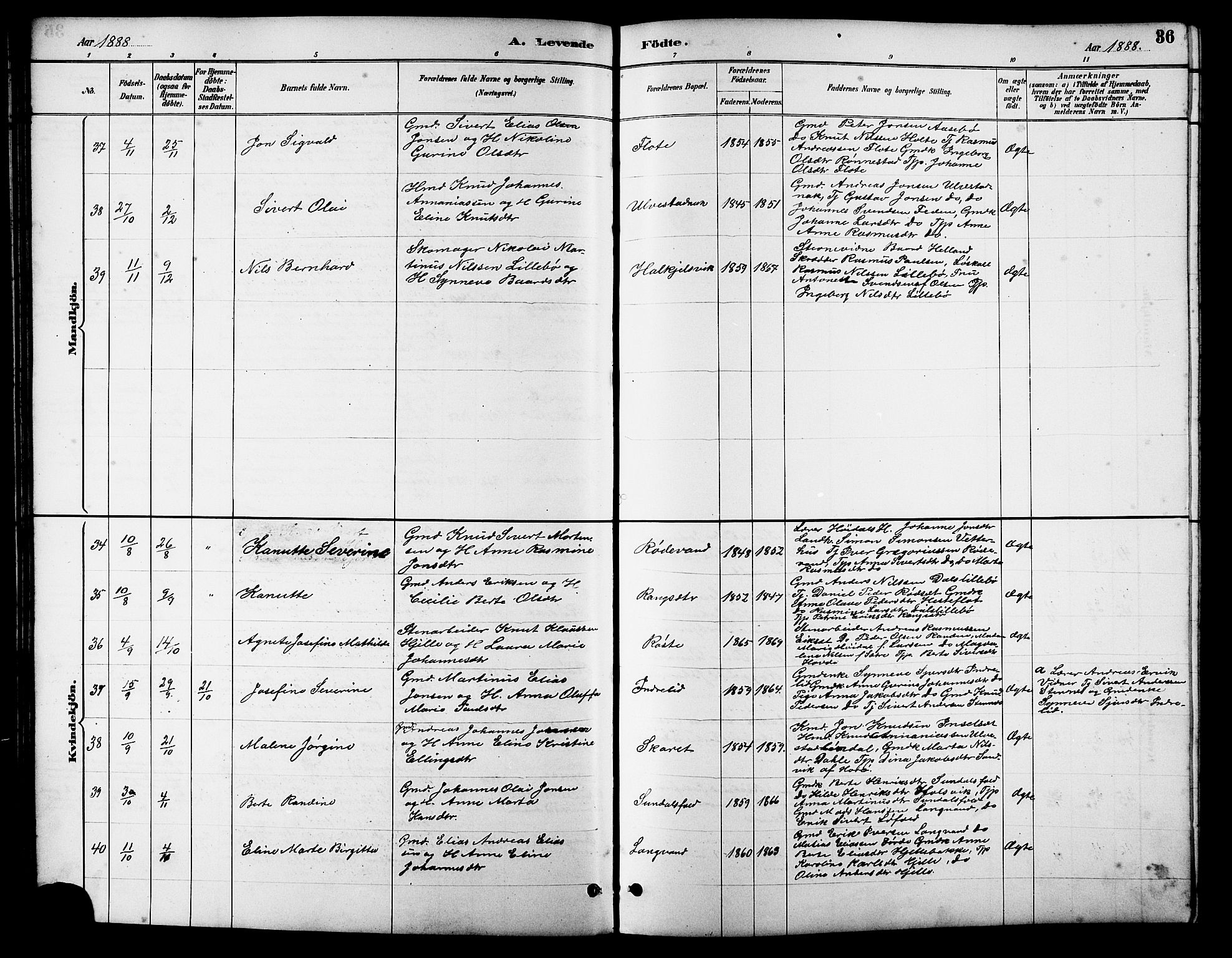 Ministerialprotokoller, klokkerbøker og fødselsregistre - Møre og Romsdal, AV/SAT-A-1454/511/L0158: Parish register (copy) no. 511C04, 1884-1903, p. 36