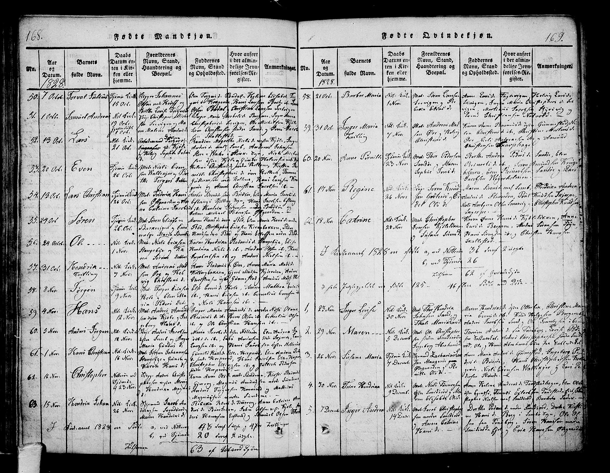 Nøtterøy kirkebøker, AV/SAKO-A-354/F/Fa/L0004: Parish register (official) no. I 4, 1814-1838, p. 168-169