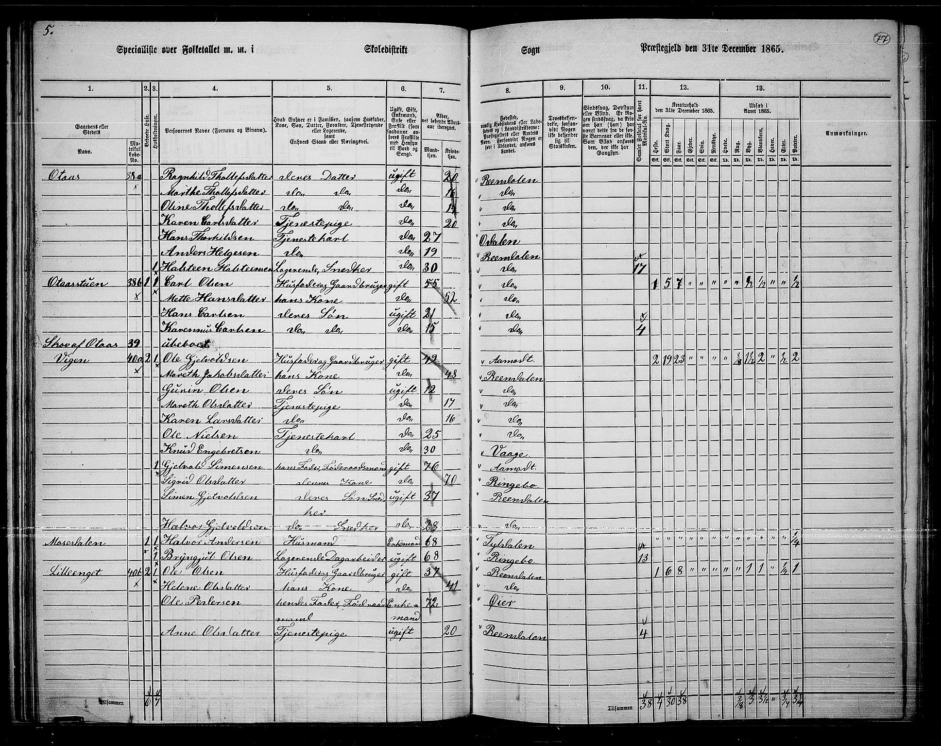 RA, 1865 census for Rendalen, 1865, p. 67