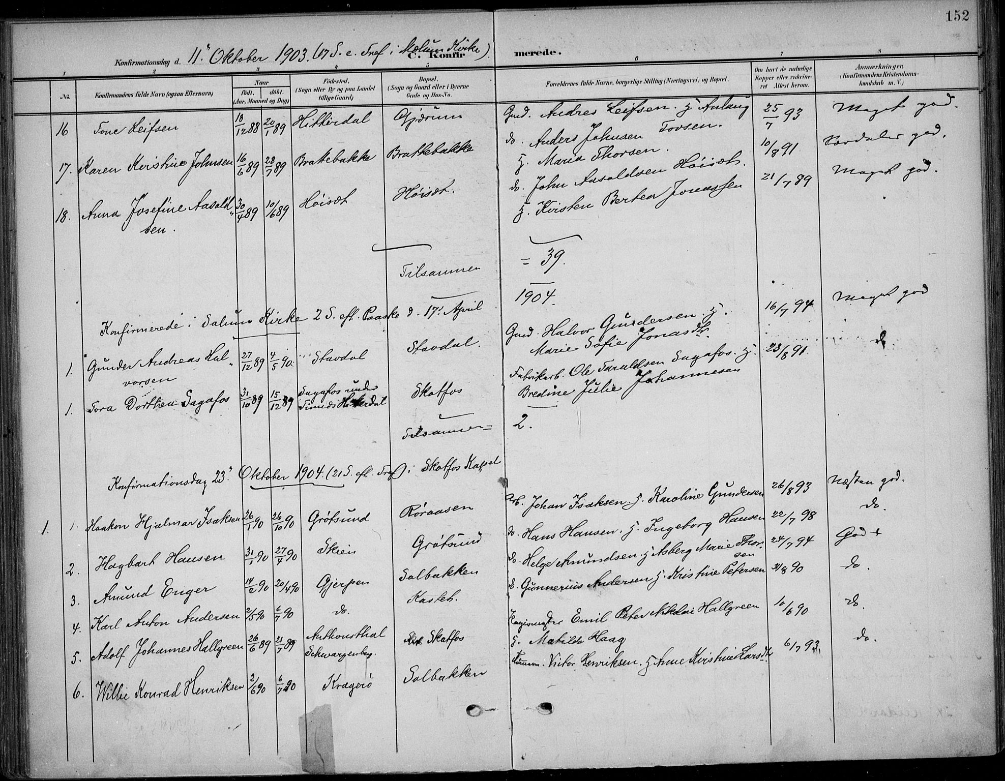 Solum kirkebøker, AV/SAKO-A-306/F/Fb/L0003: Parish register (official) no. II 3, 1901-1912, p. 152