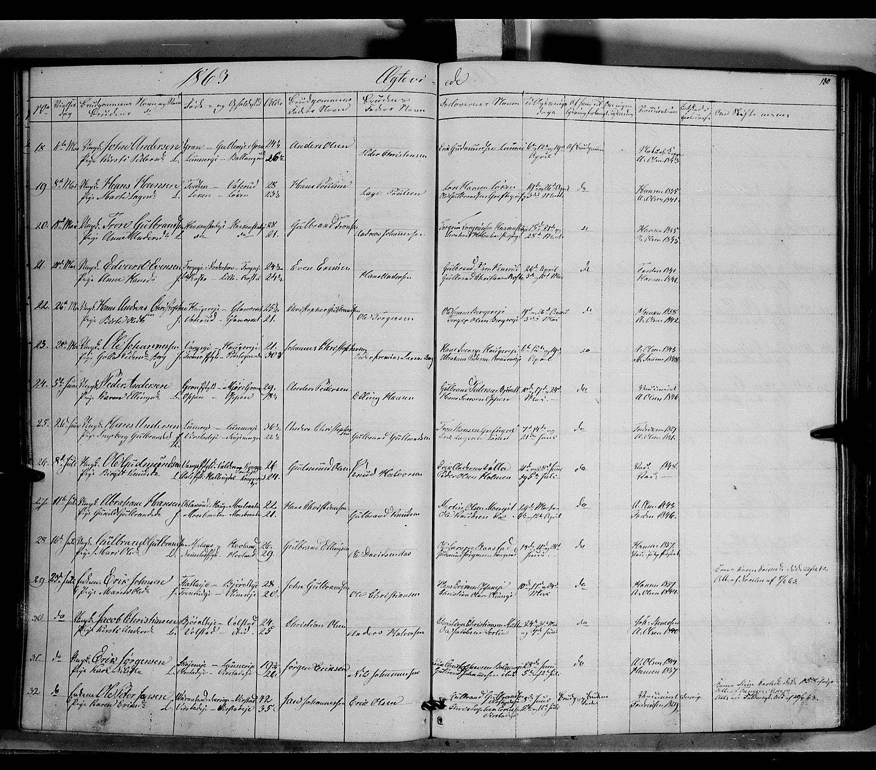 Jevnaker prestekontor, SAH/PREST-116/H/Ha/Haa/L0007: Parish register (official) no. 7, 1858-1876, p. 180