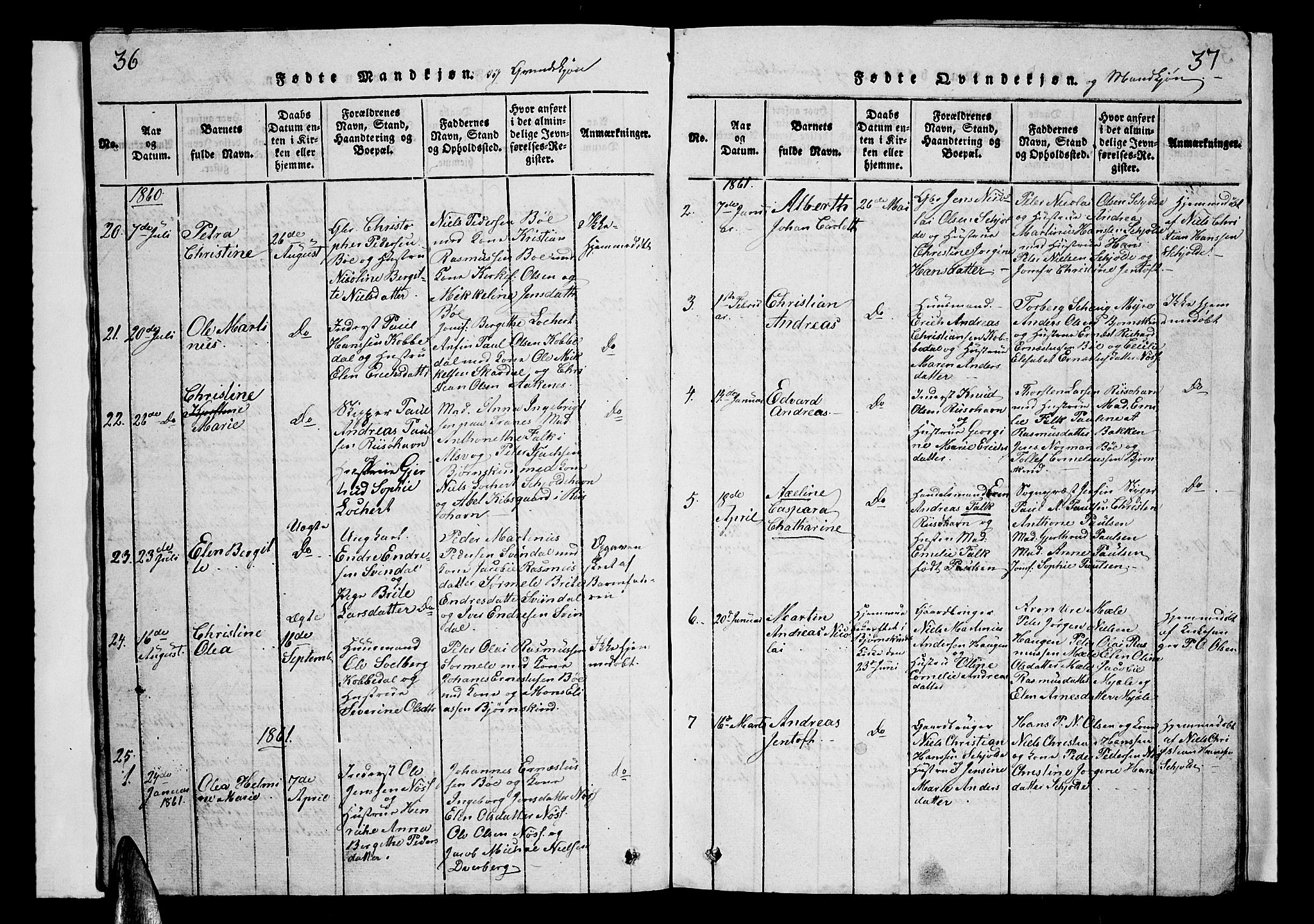 Ministerialprotokoller, klokkerbøker og fødselsregistre - Nordland, SAT/A-1459/899/L1446: Parish register (copy) no. 899C01, 1820-1868, p. 36-37