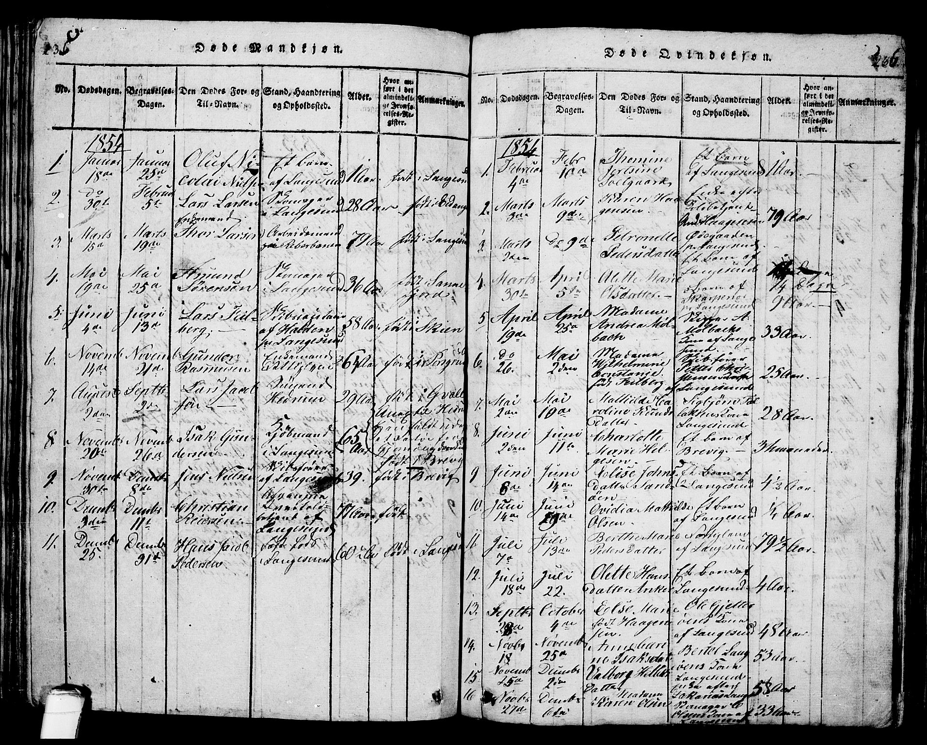 Langesund kirkebøker, SAKO/A-280/G/Ga/L0003: Parish register (copy) no. 3, 1815-1858, p. 235-236