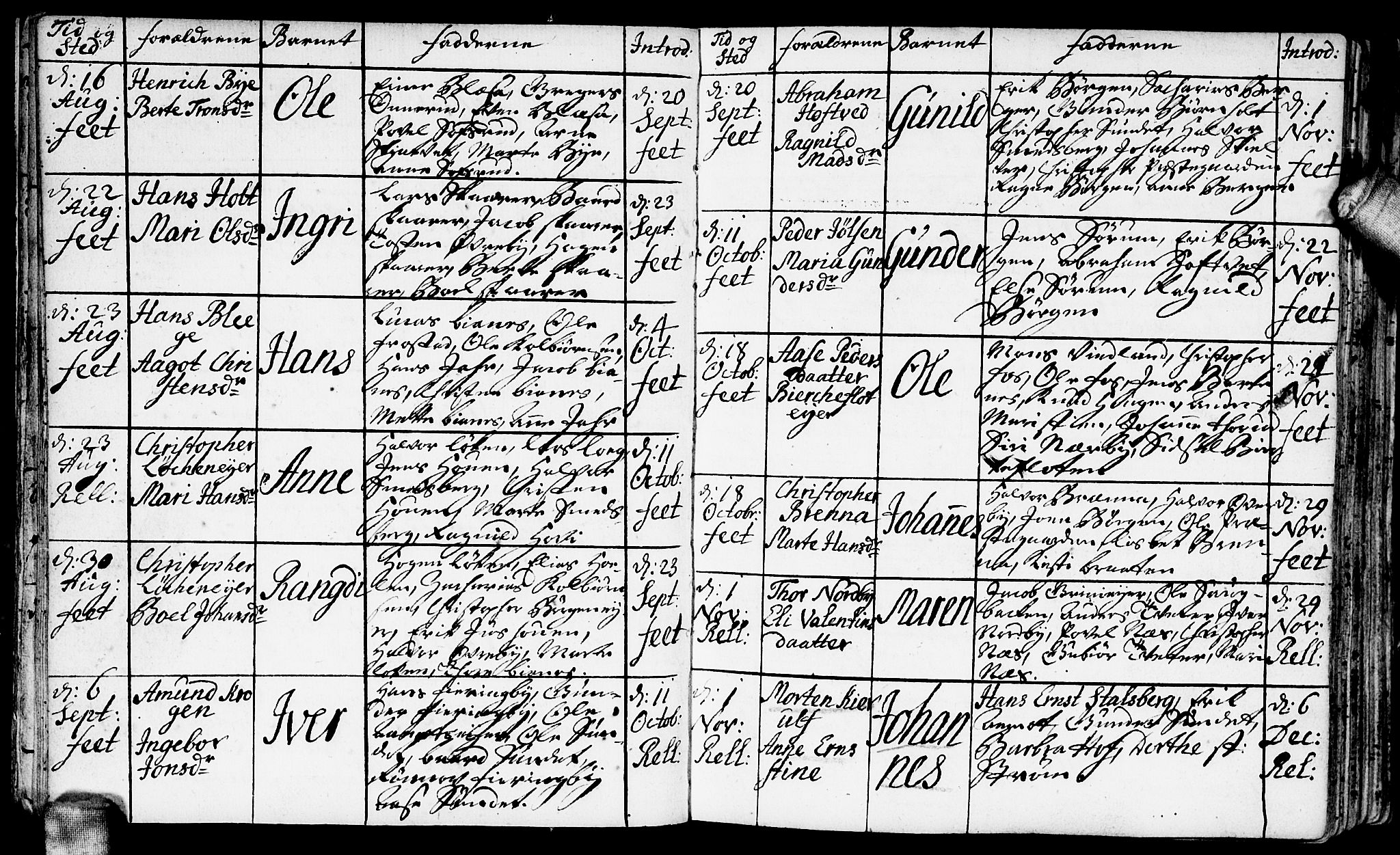 Fet prestekontor Kirkebøker, AV/SAO-A-10370a/F/Fa/L0003: Parish register (official) no. I 3, 1736-1753, p. 17