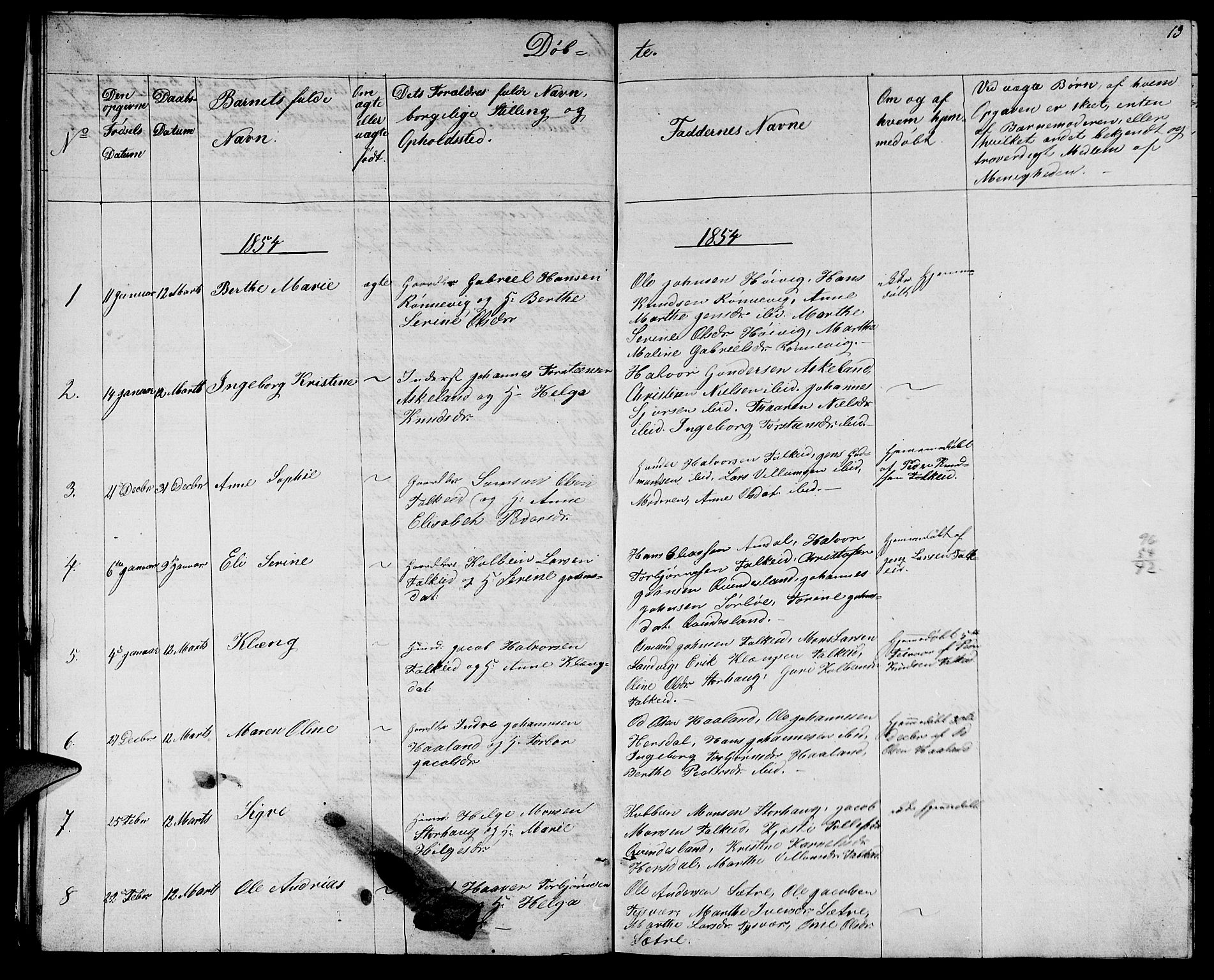 Tysvær sokneprestkontor, AV/SAST-A -101864/H/Ha/Hab/L0002: Parish register (copy) no. B 2, 1852-1868, p. 19