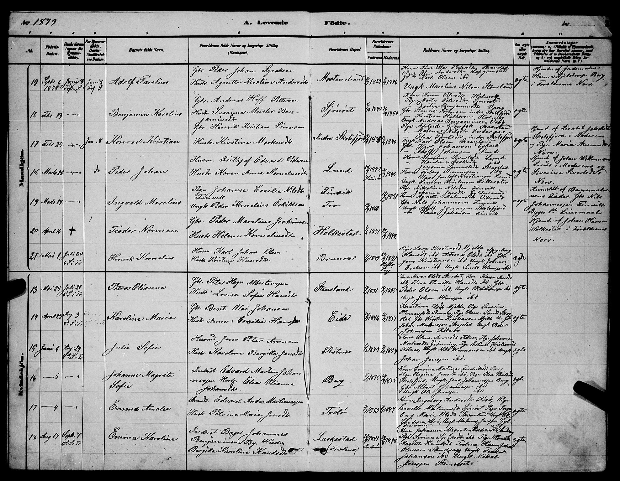 Ministerialprotokoller, klokkerbøker og fødselsregistre - Nordland, SAT/A-1459/855/L0816: Parish register (copy) no. 855C05, 1879-1894, p. 3