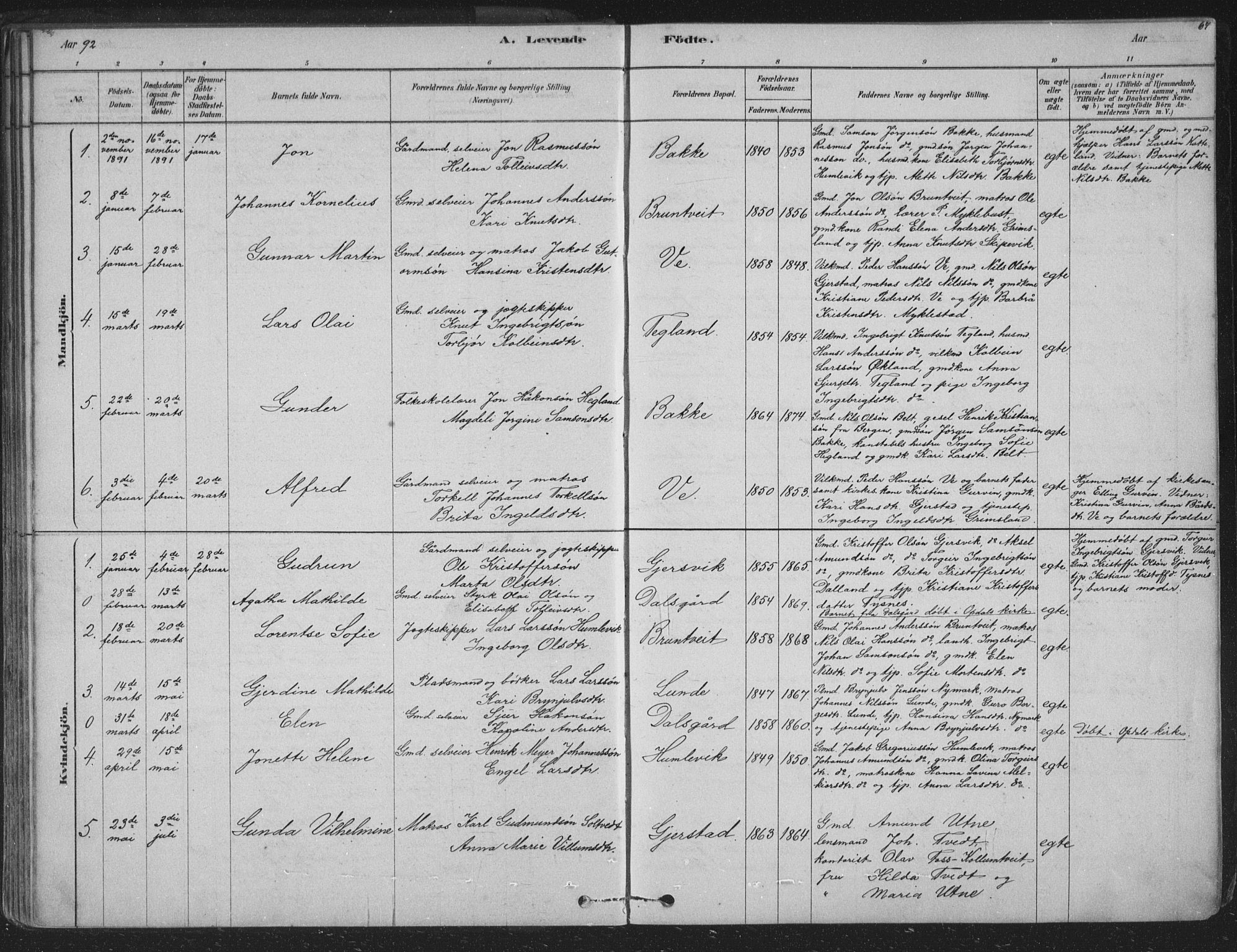 Tysnes sokneprestembete, AV/SAB-A-78601/H/Hab: Parish register (copy) no. B 2, 1878-1918, p. 64