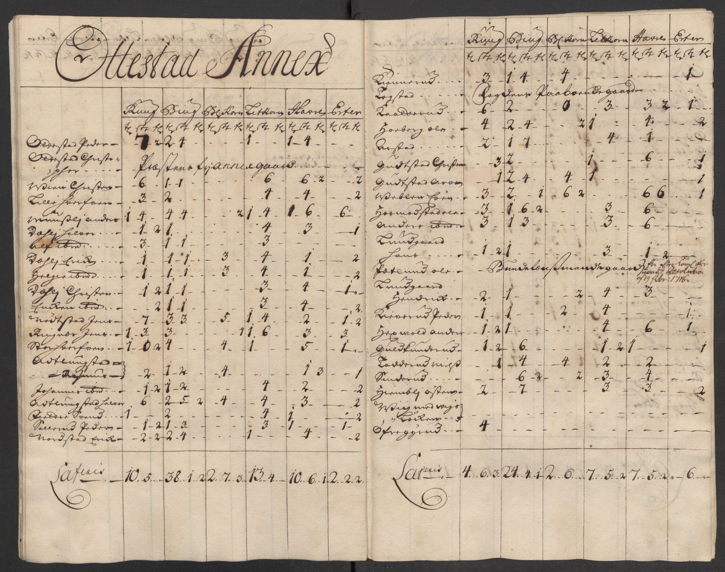 Rentekammeret inntil 1814, Reviderte regnskaper, Fogderegnskap, AV/RA-EA-4092/R16/L1053: Fogderegnskap Hedmark, 1715, p. 323