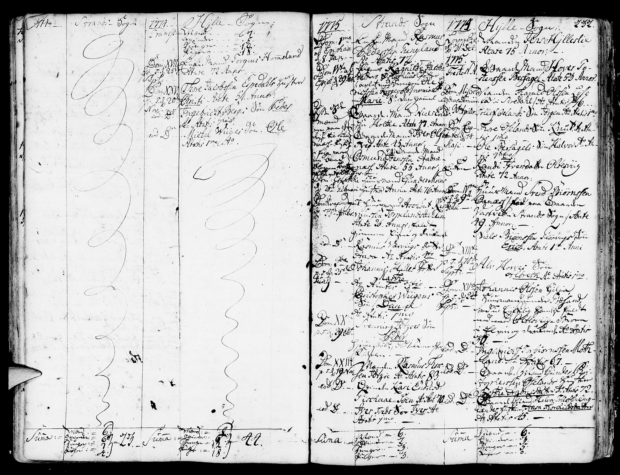 Strand sokneprestkontor, SAST/A-101828/H/Ha/Haa/L0003: Parish register (official) no. A 3, 1769-1816, p. 232