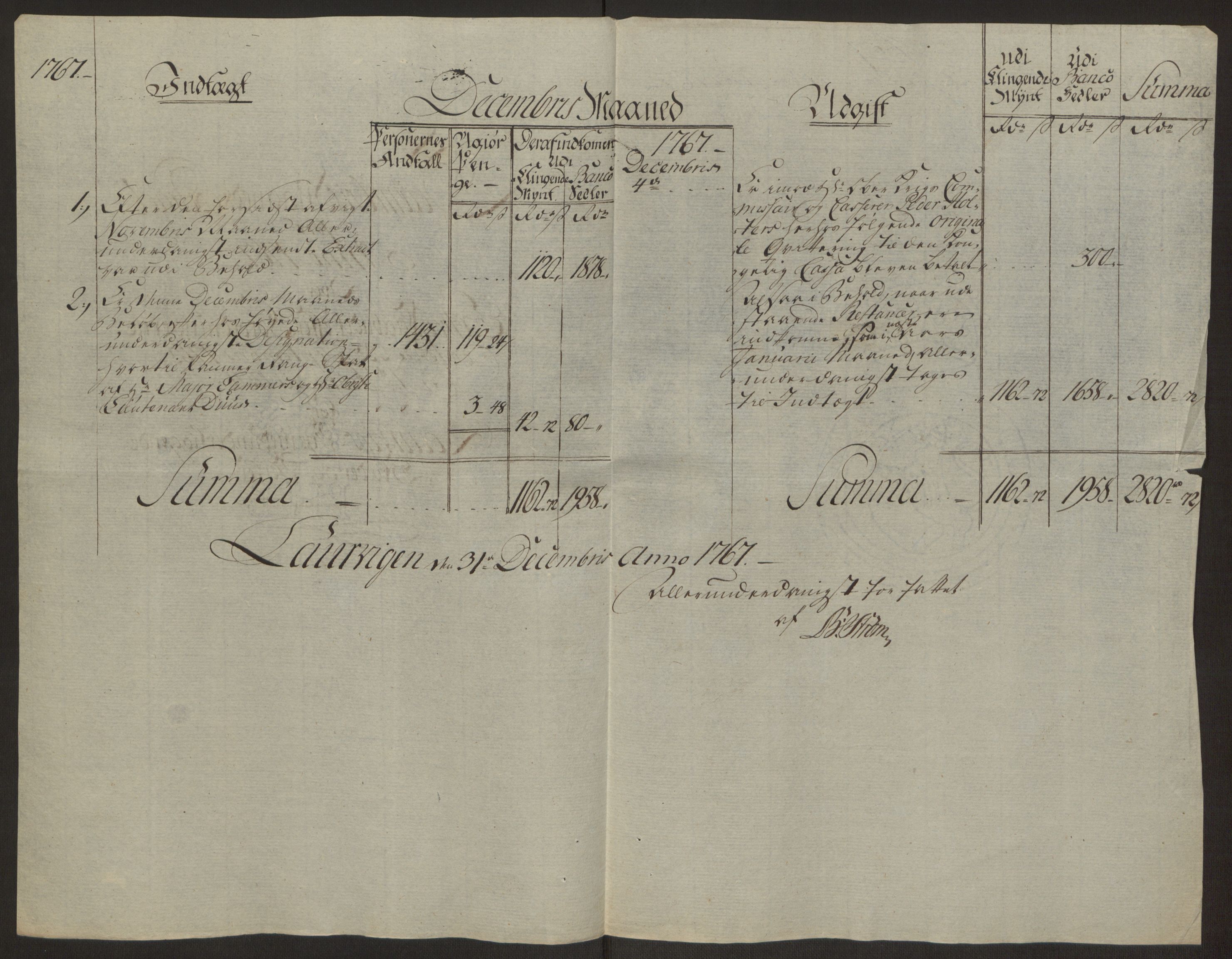 Rentekammeret inntil 1814, Reviderte regnskaper, Byregnskaper, AV/RA-EA-4066/R/Ri/L0183/0001: [I4] Kontribusjonsregnskap / Ekstraskatt, 1762-1768, p. 440