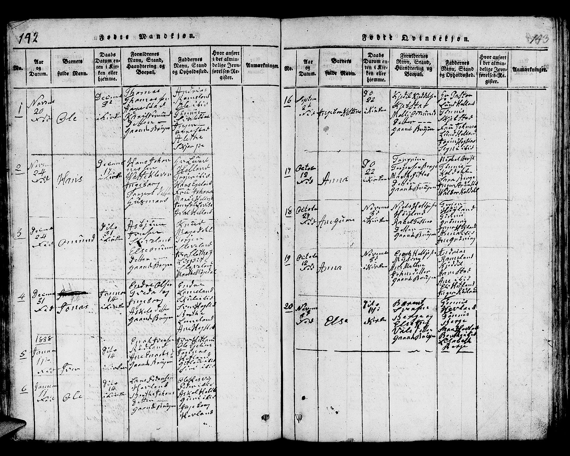 Helleland sokneprestkontor, SAST/A-101810: Parish register (copy) no. B 1, 1815-1841, p. 142-143