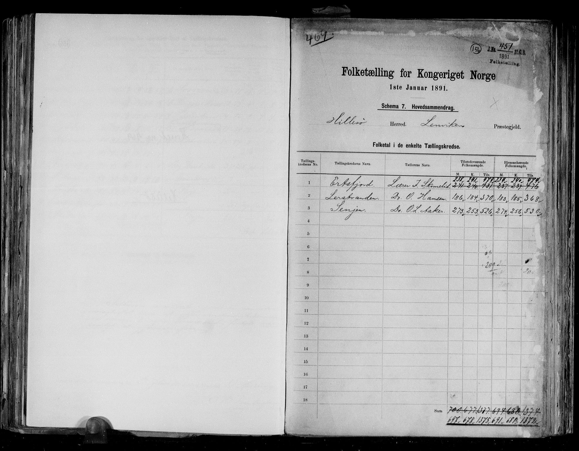 RA, 1891 census for 1930 Hillesøy, 1891, p. 2