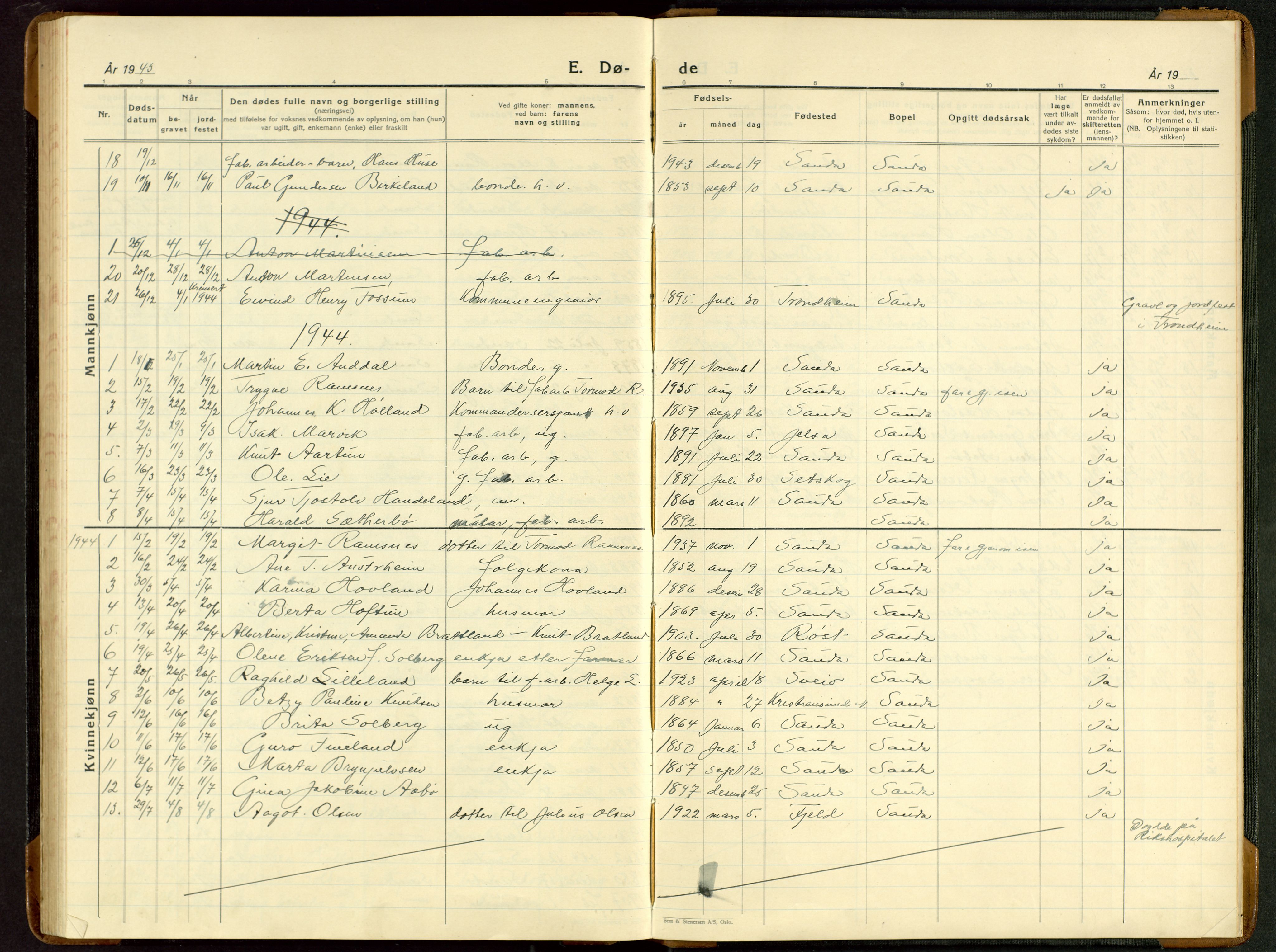 Sand sokneprestkontor, AV/SAST-A-101848/03/C/L0002: Parish register (copy) no. B 6, 1926-1946