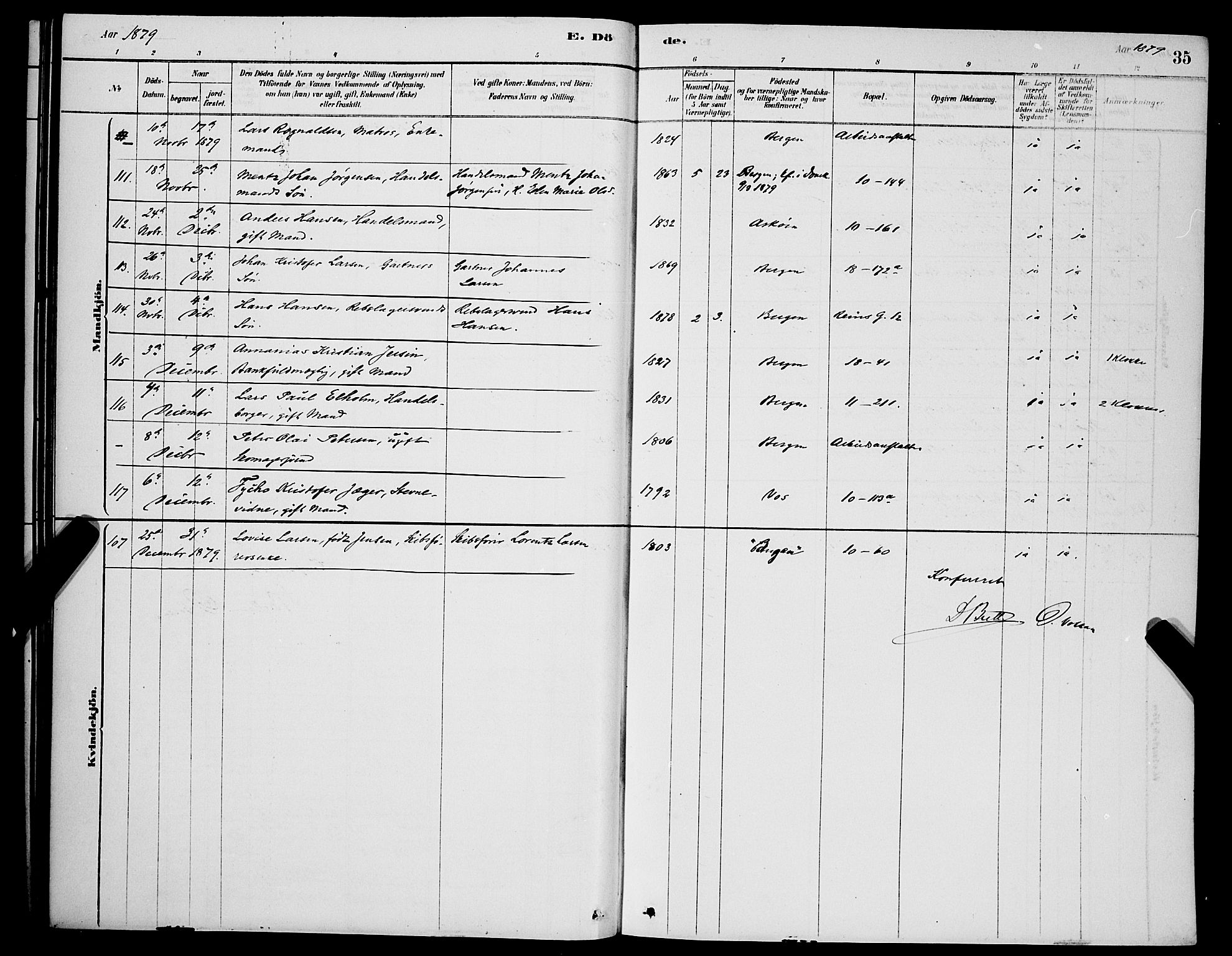 Domkirken sokneprestembete, AV/SAB-A-74801/H/Hab/L0041: Parish register (copy) no. E 5, 1878-1900, p. 35