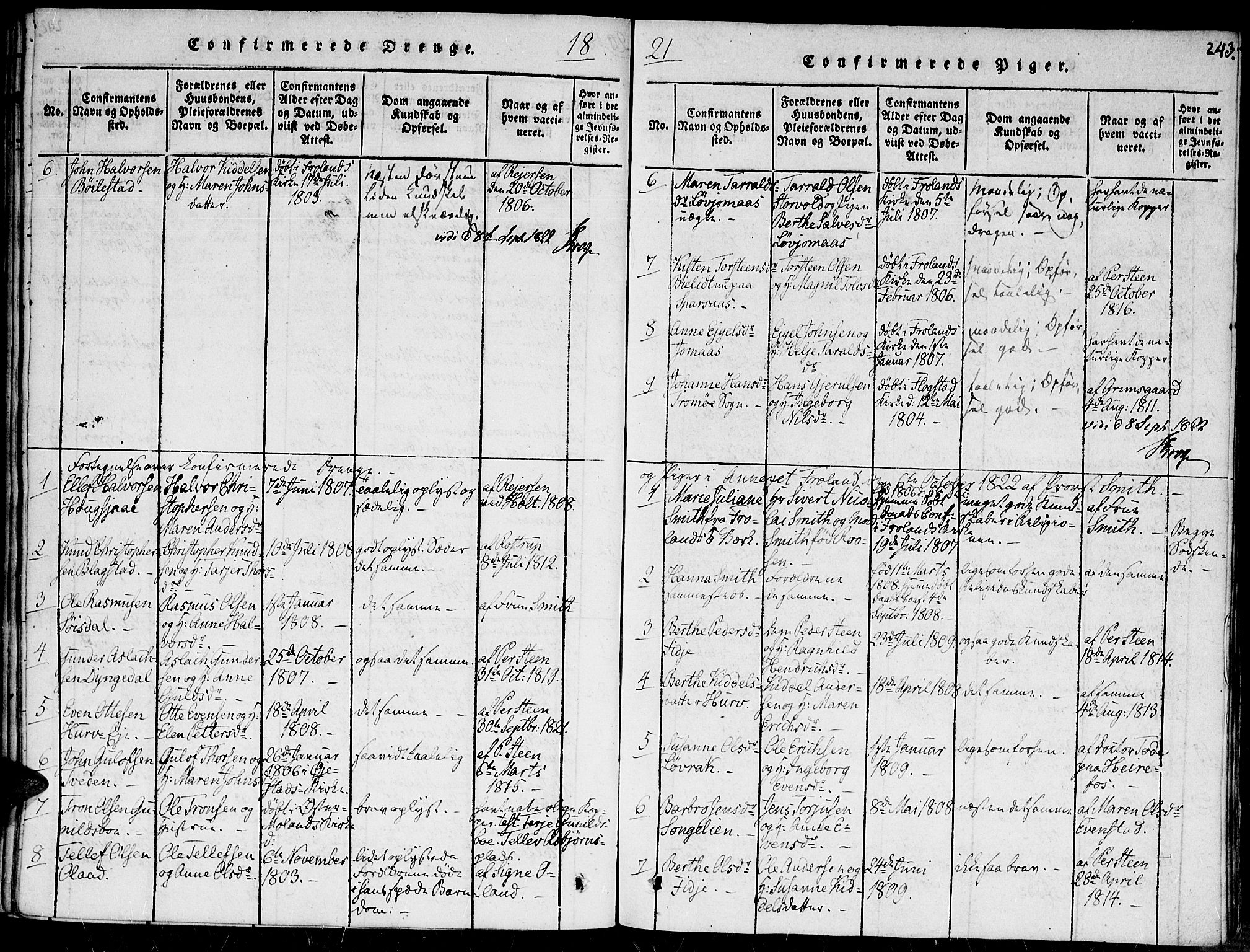 Fjære sokneprestkontor, AV/SAK-1111-0011/F/Fa/L0001: Parish register (official) no. A 1 /2, 1816-1826, p. 243