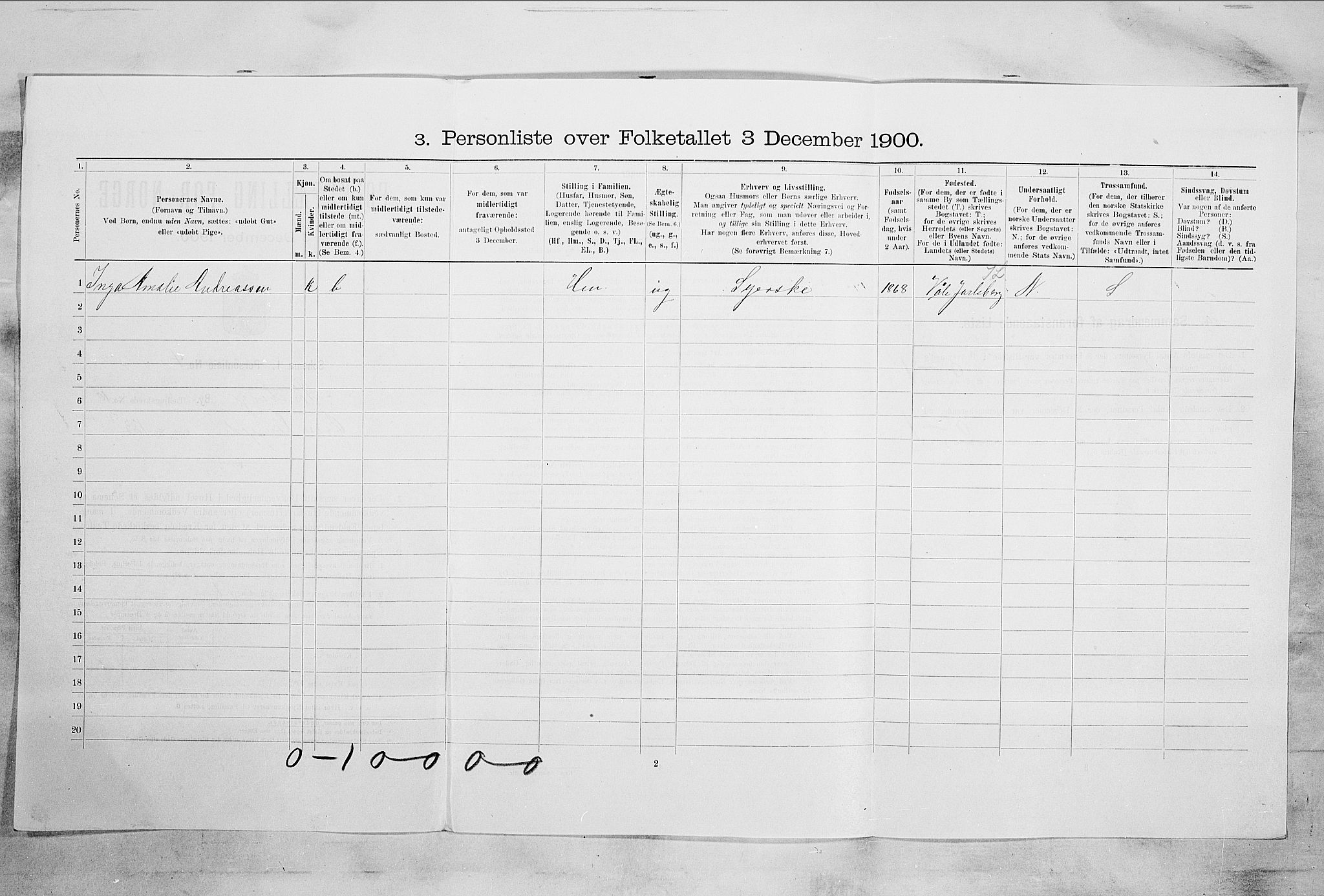 RA, 1900 census for Tønsberg, 1900, p. 1495
