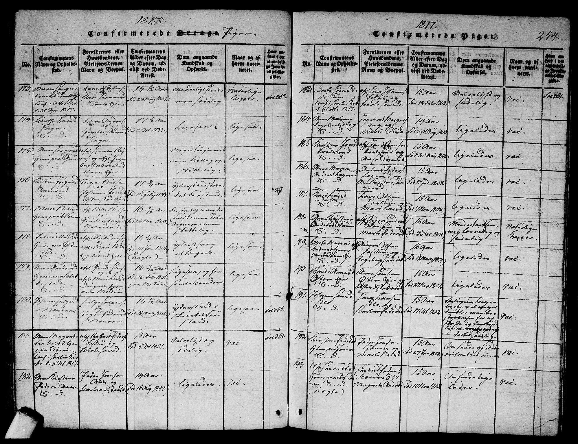 Asker prestekontor Kirkebøker, SAO/A-10256a/G/Ga/L0001: Parish register (copy) no. I 1, 1814-1830, p. 254