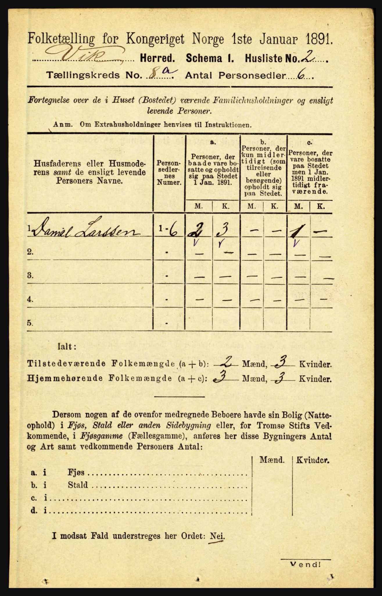 RA, 1891 census for 1417 Vik, 1891, p. 3514