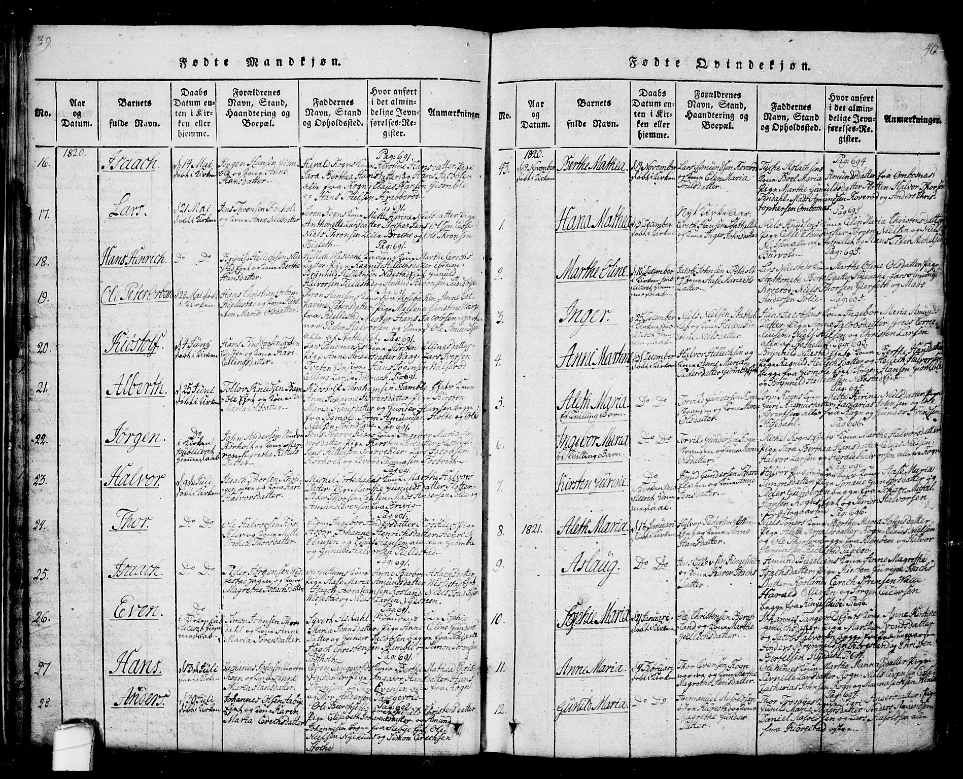 Bamble kirkebøker, SAKO/A-253/G/Ga/L0005: Parish register (copy) no. I 5, 1814-1855, p. 39-40